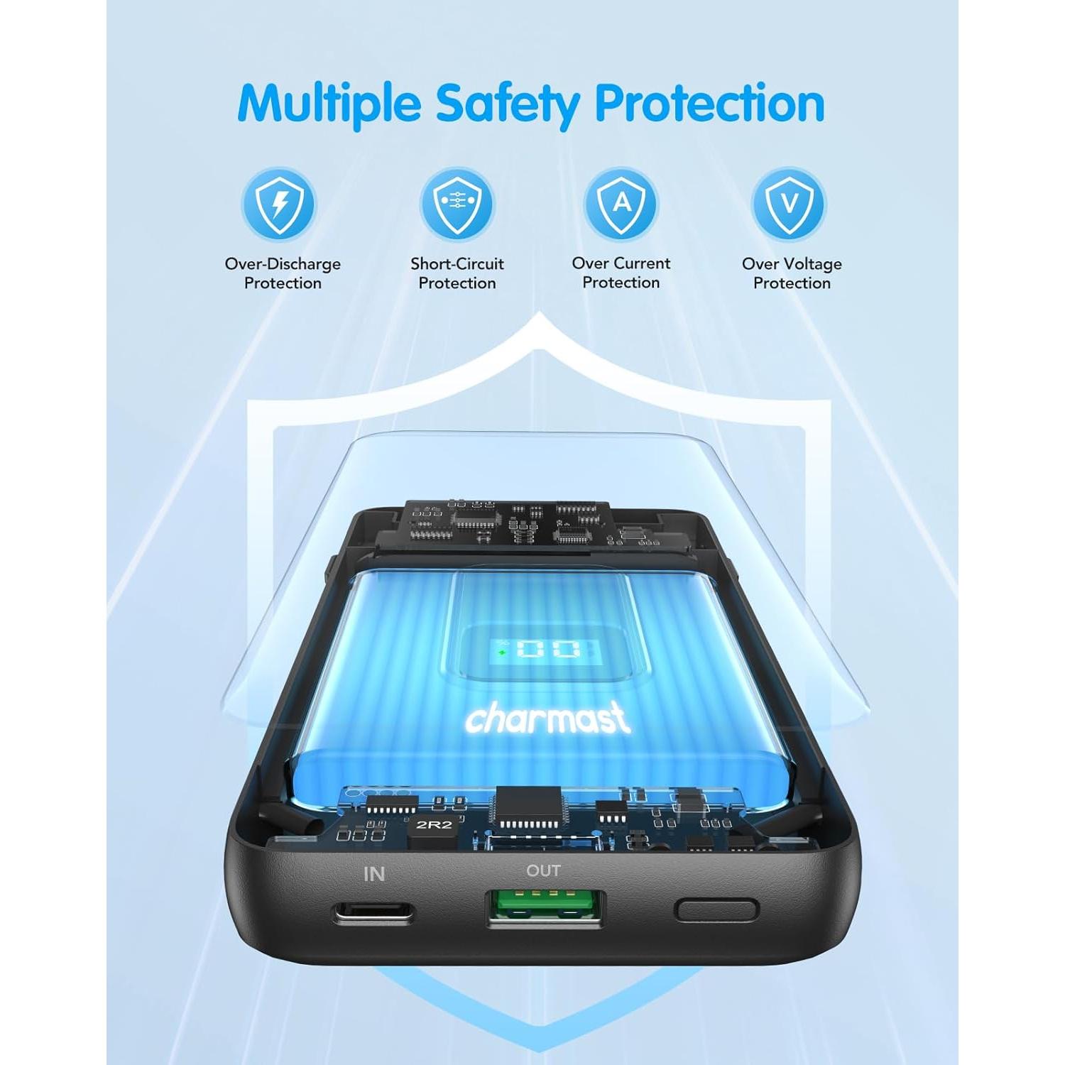 Cargador Portátil Charmast 20000mAh 20W Carga Rápida USB C