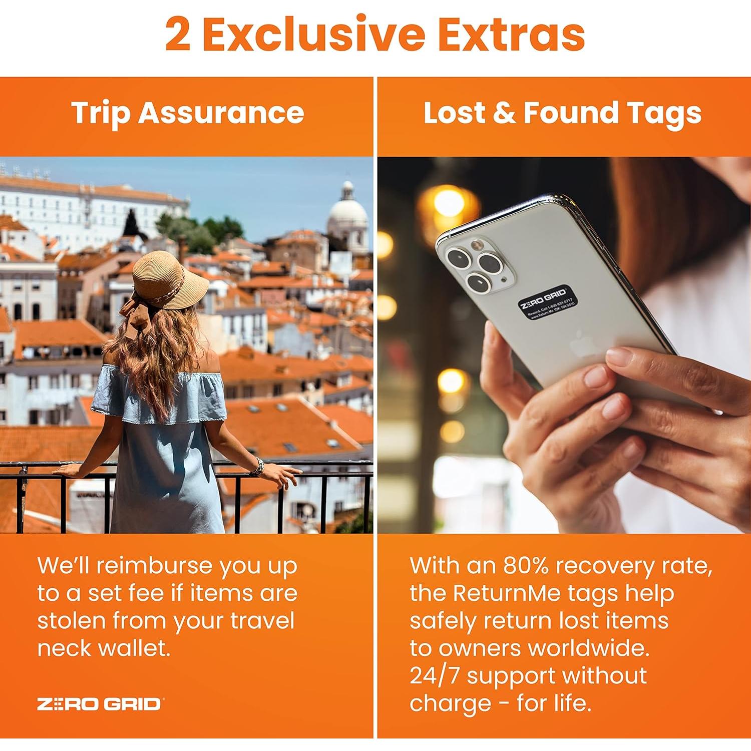 Portapasaportes y Cartera de Viaje Zero Grid - Negro - RFID