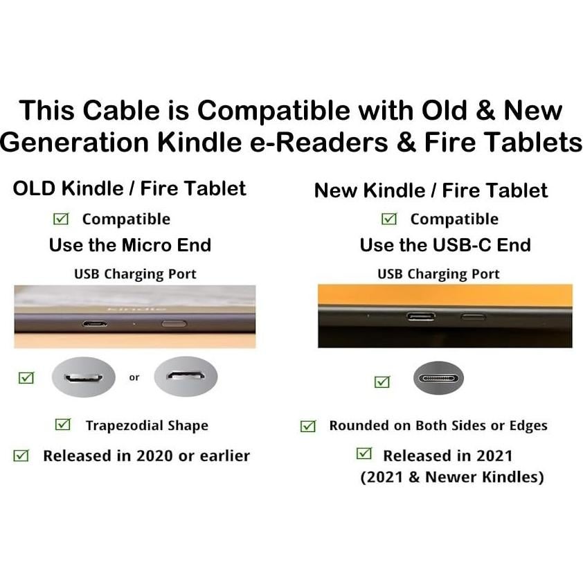 Cable de carga micro USB y USB C para Kindle - IENZA
