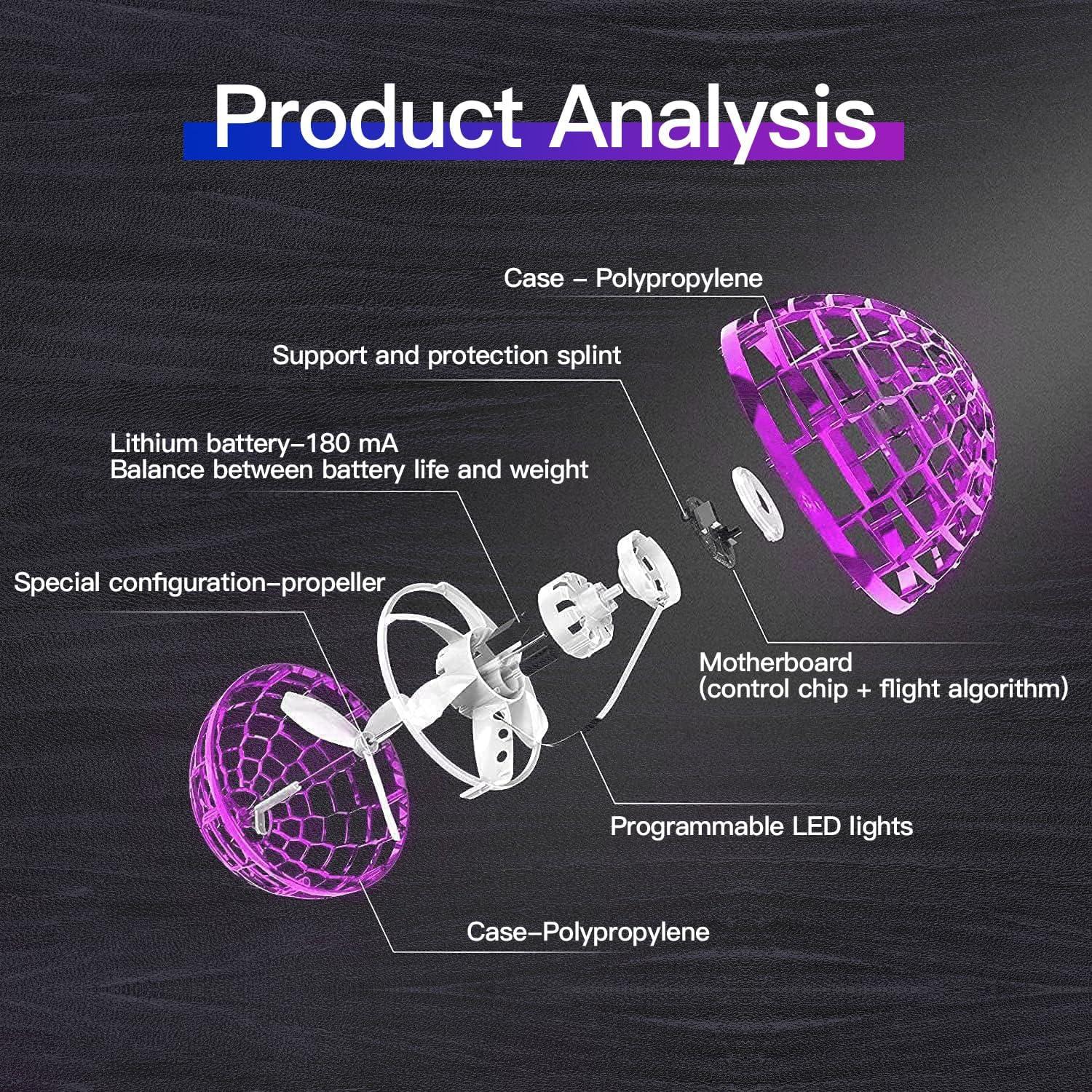 Bola Voladora LED DONGGUAN 8,89 cm 2024 - Juguete Mágico