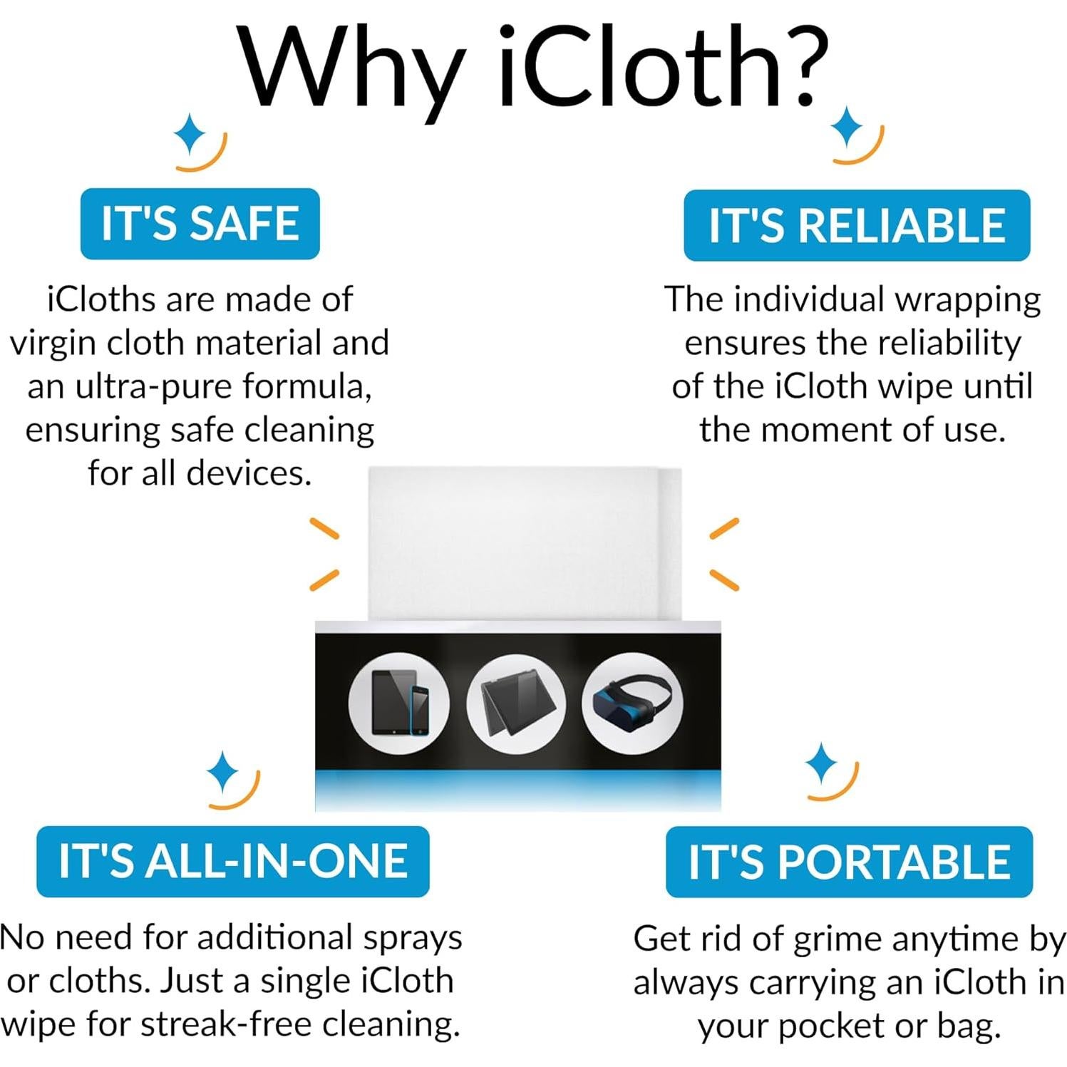 Toallitas de limpieza iCloth para pantallas - 100 unidades