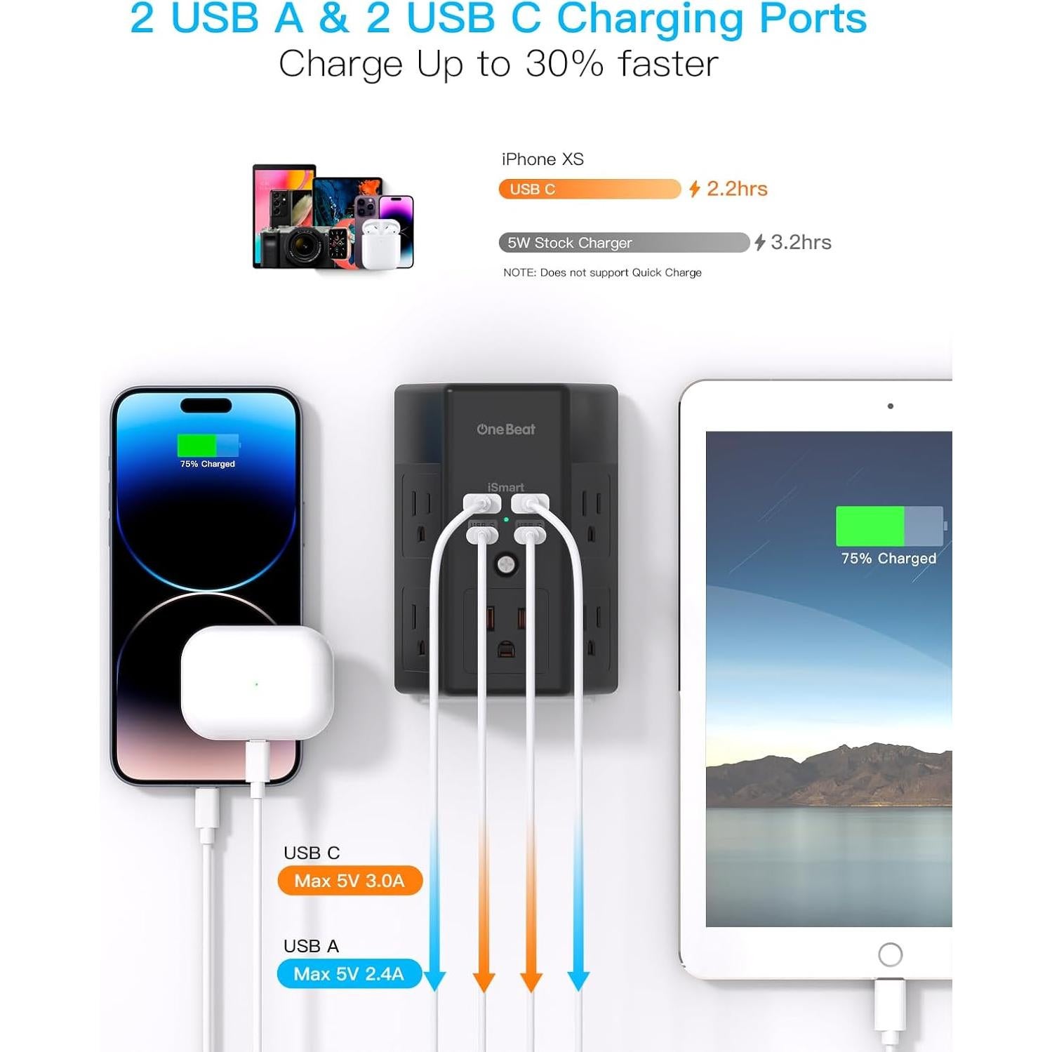 Extensor de Enchufe 5 Salidas con 4 USB C One Beat Negro