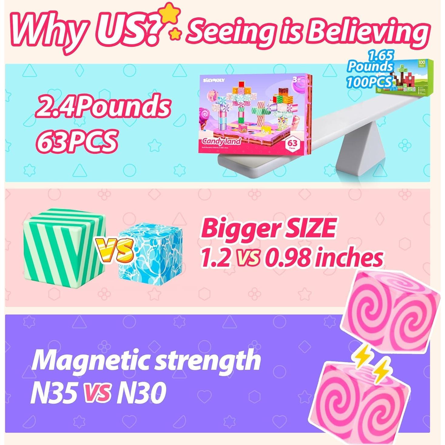 Bloques Magnéticos Silymoly 3.05 cm Edición Tierra de Caramelos