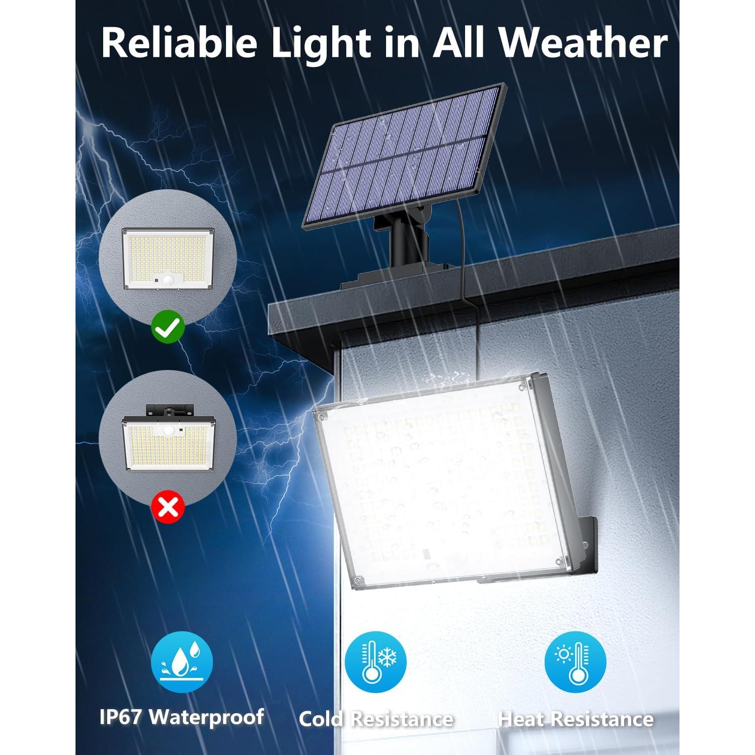 Luces Solares Gusicil 172 LED con Sensor y Control Remoto
