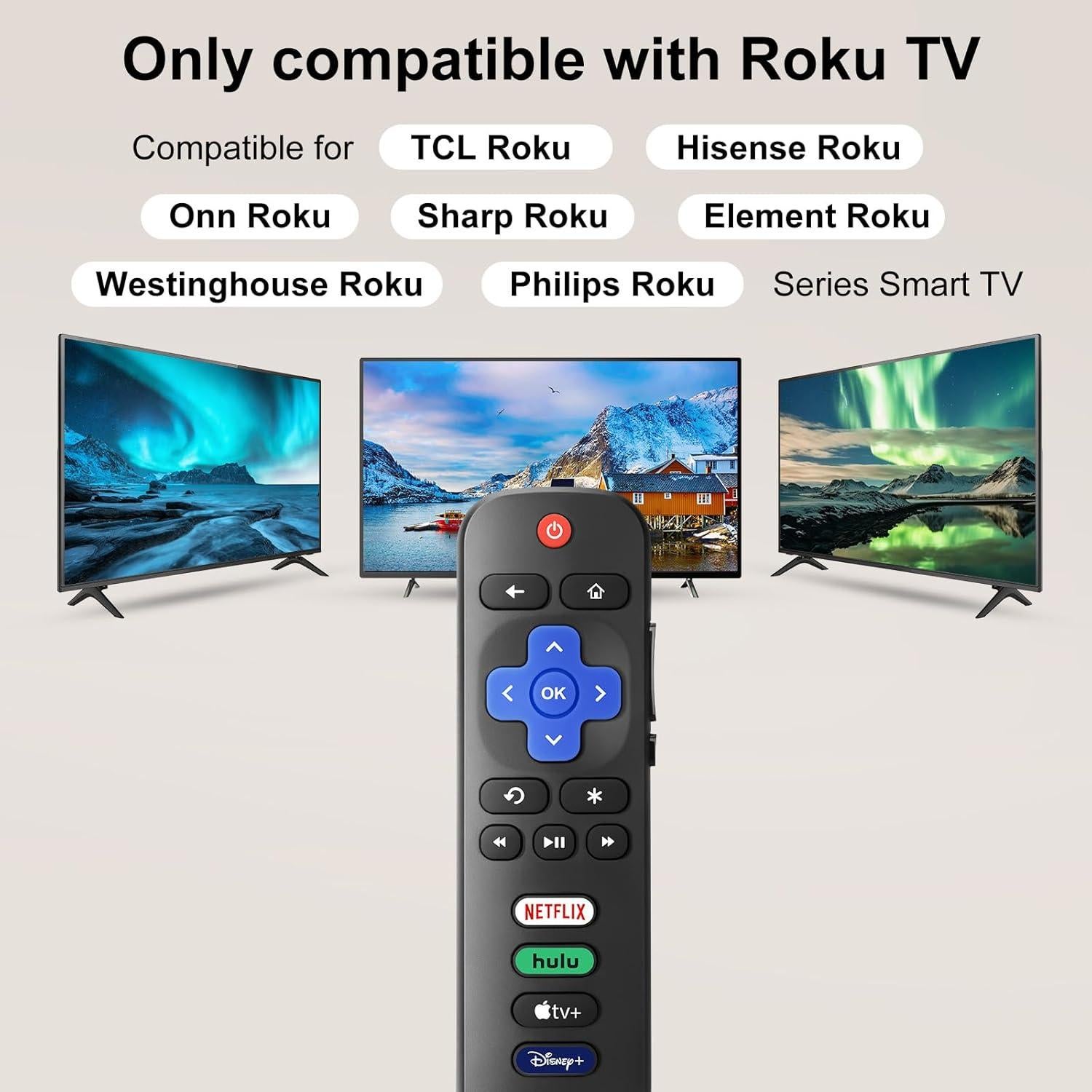 Pack de 2 Controles Remotos LOUTOC para Roku TV - Compatible TCL, Hisense