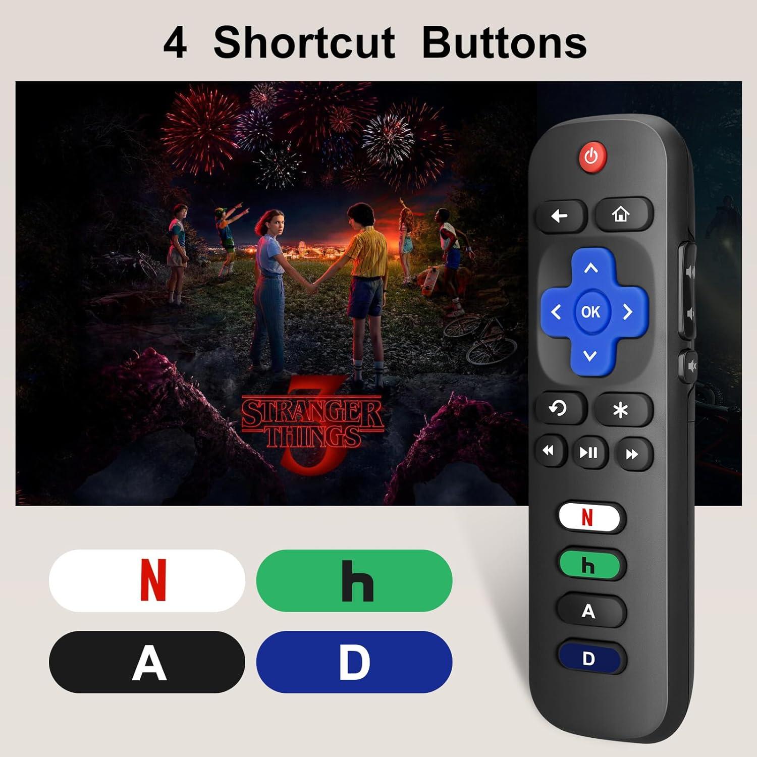 Pack de 2 Controles Remotos LOUTOC para Roku TV - Compatible TCL, Hisense