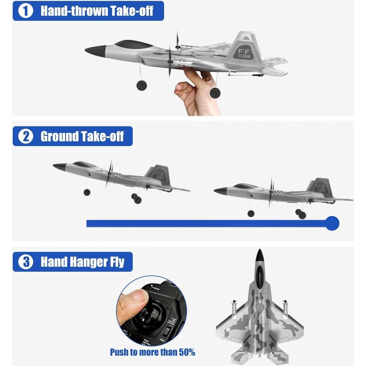 Avión RC Leopmase F-22 con Estabilizador y 2 Baterías