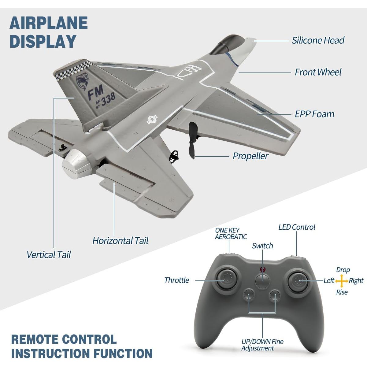 jaming RC Plane 3 Channel Remote Control Airplane for Adults，F16 RC Fighter with 6-Axis Gyro，2.4GHz Controlled Hobby Glider Jet Aircraft for Beginners，Adults & Kids Gift