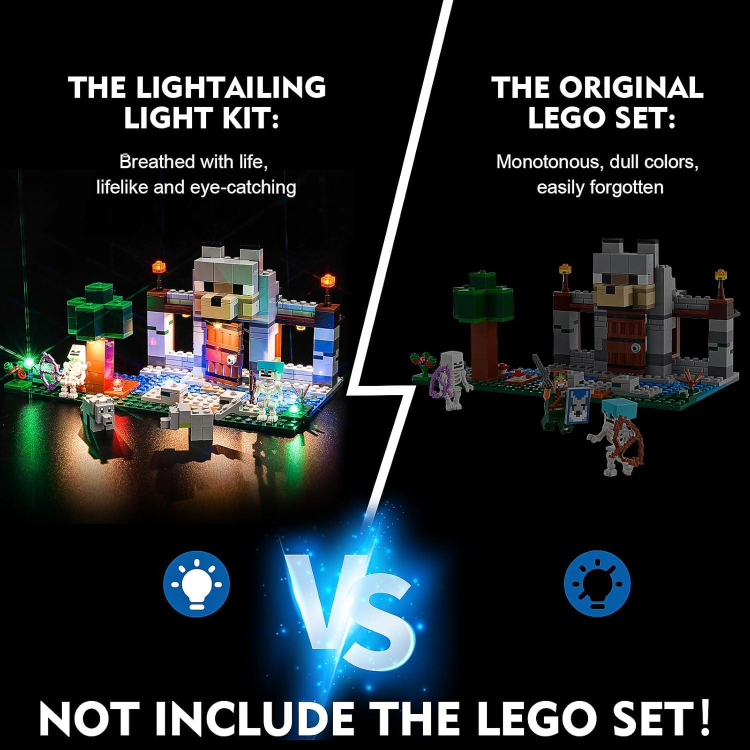 Kit de Iluminación LED Brickshining para Lego El Fuerte del Lobo 21261