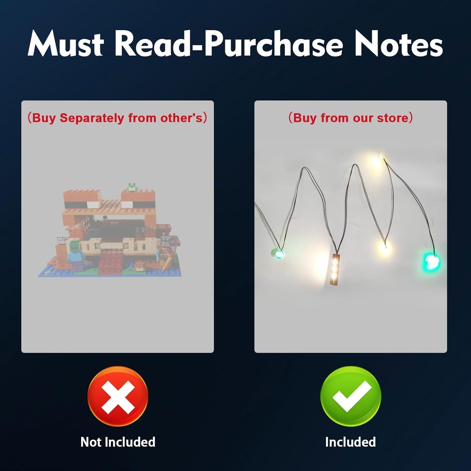 Kit de Luz LED BrickBling para Lego 21256 Casa de la Rana