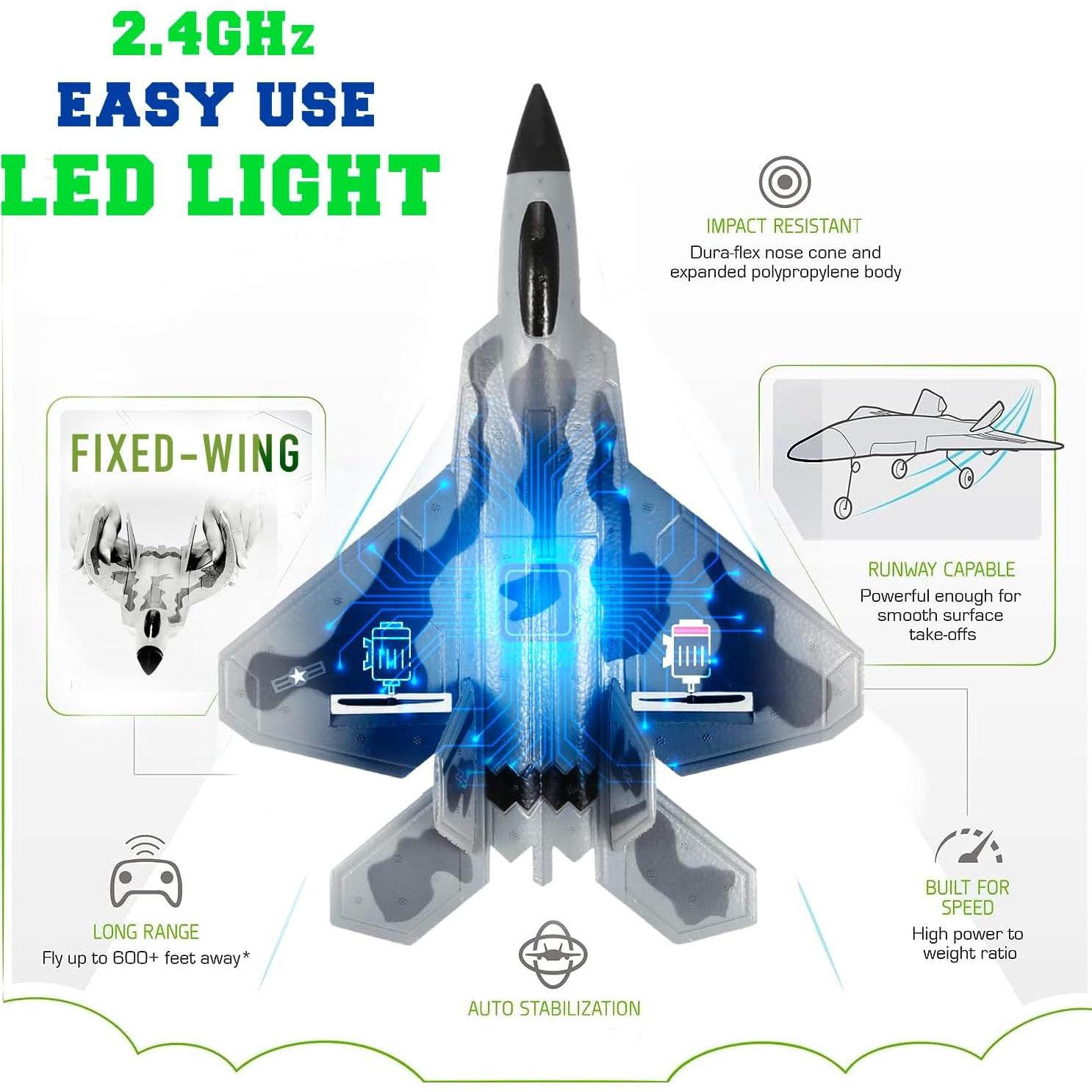 Avión RC Jet 2.4GHz FEI XIONG con Luz LED y 3 Baterías