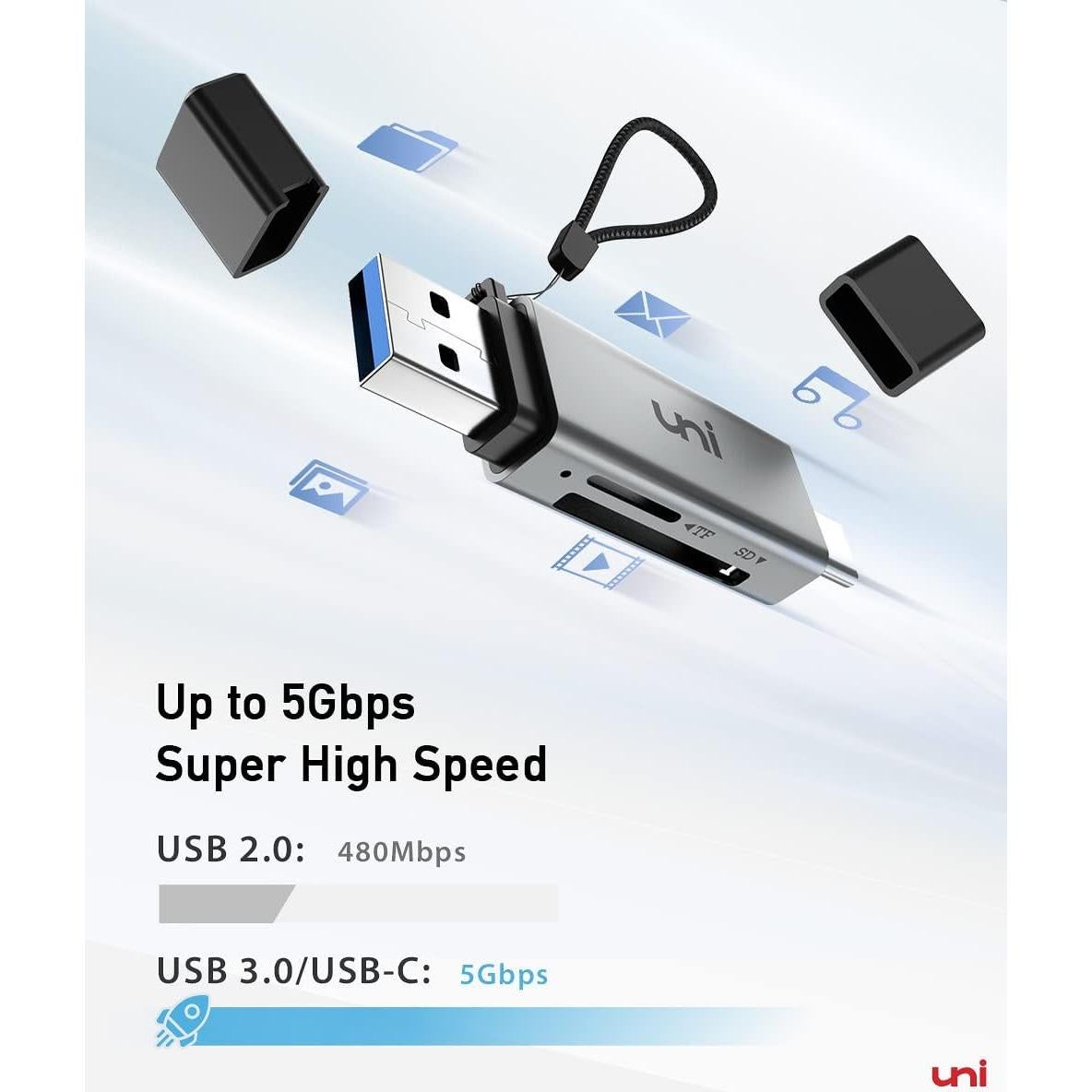 Lector de Tarjeta SD uni USB C y Micro SD 2 en 1 Alta Velocidad