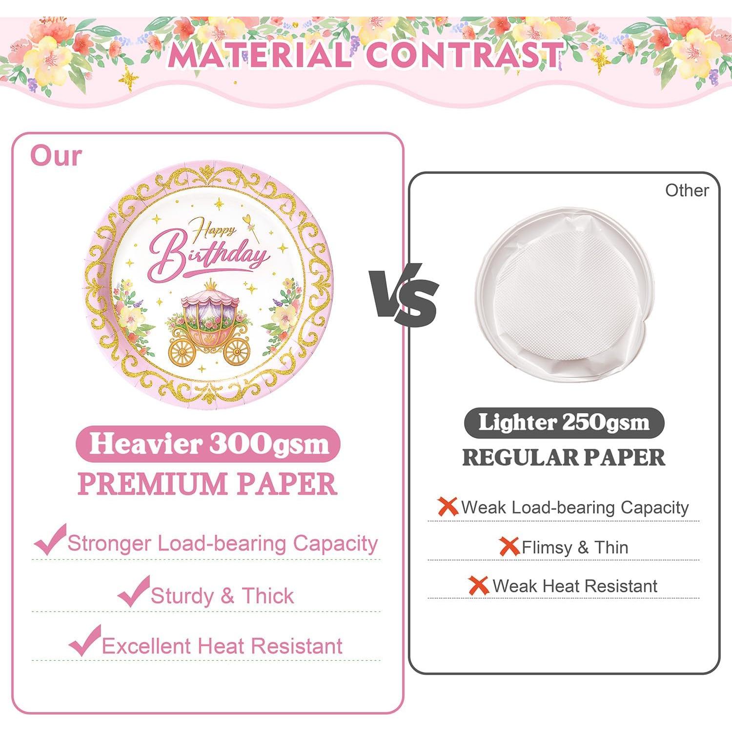 Juego de Vajilla de Fiesta de Princesa Vistico 300 Piezas