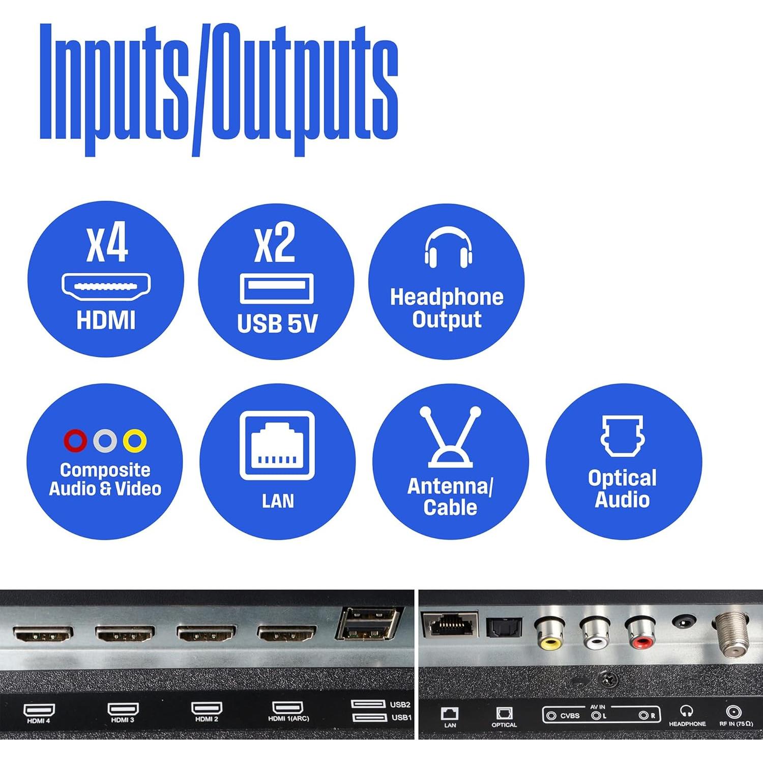 Televisor Westinghouse Roku 4K UHD 109 cm Wi-Fi HDR