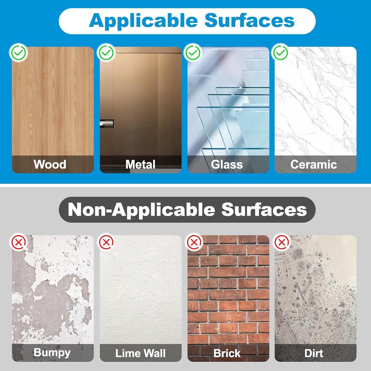 Cinta Selladora Impermeable Eterart 2" x 9.14m para Ventanas