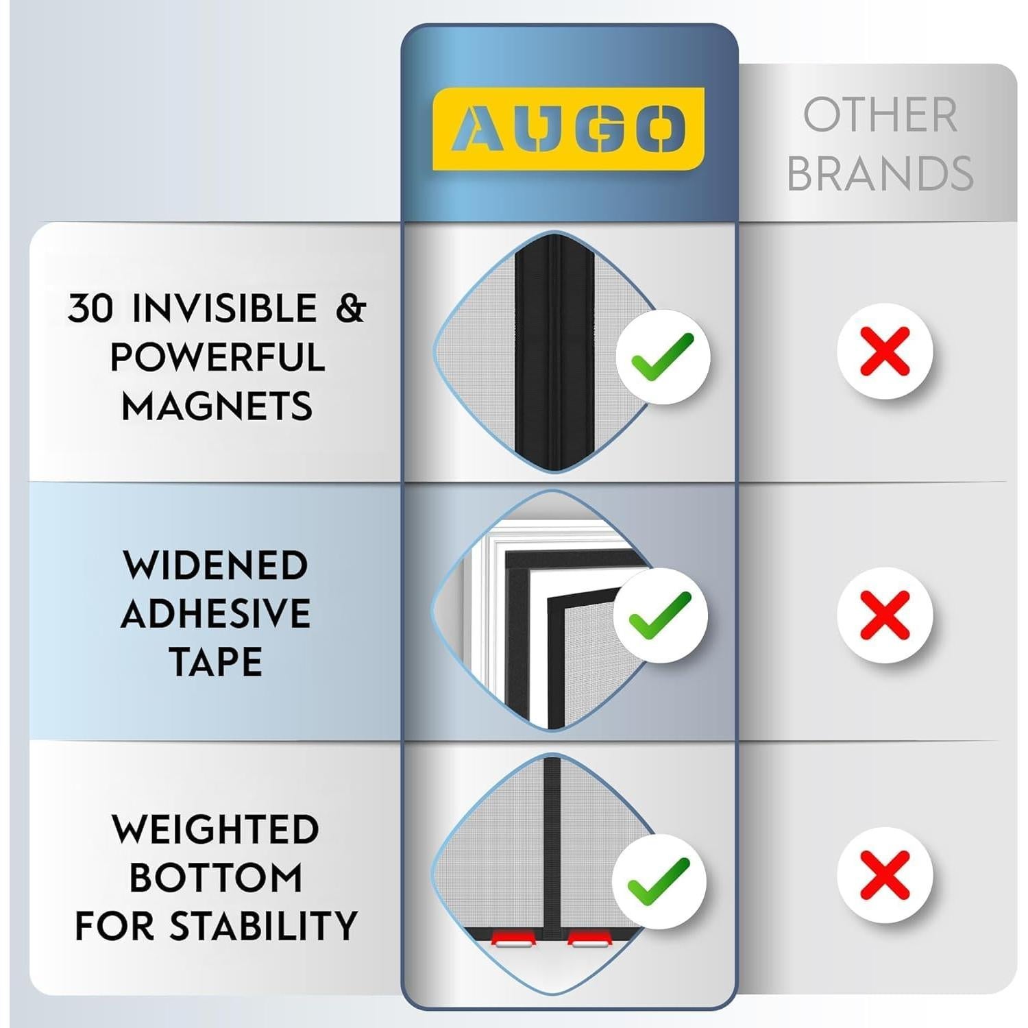 Pantalla de Puerta de Garaje AUGO 2.74x2.13m Malla Fibra Vidrio