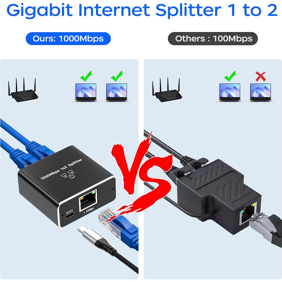 Divisor Ethernet 1 a 2 QINGLER 1000 Mbps RJ45 Cat6
