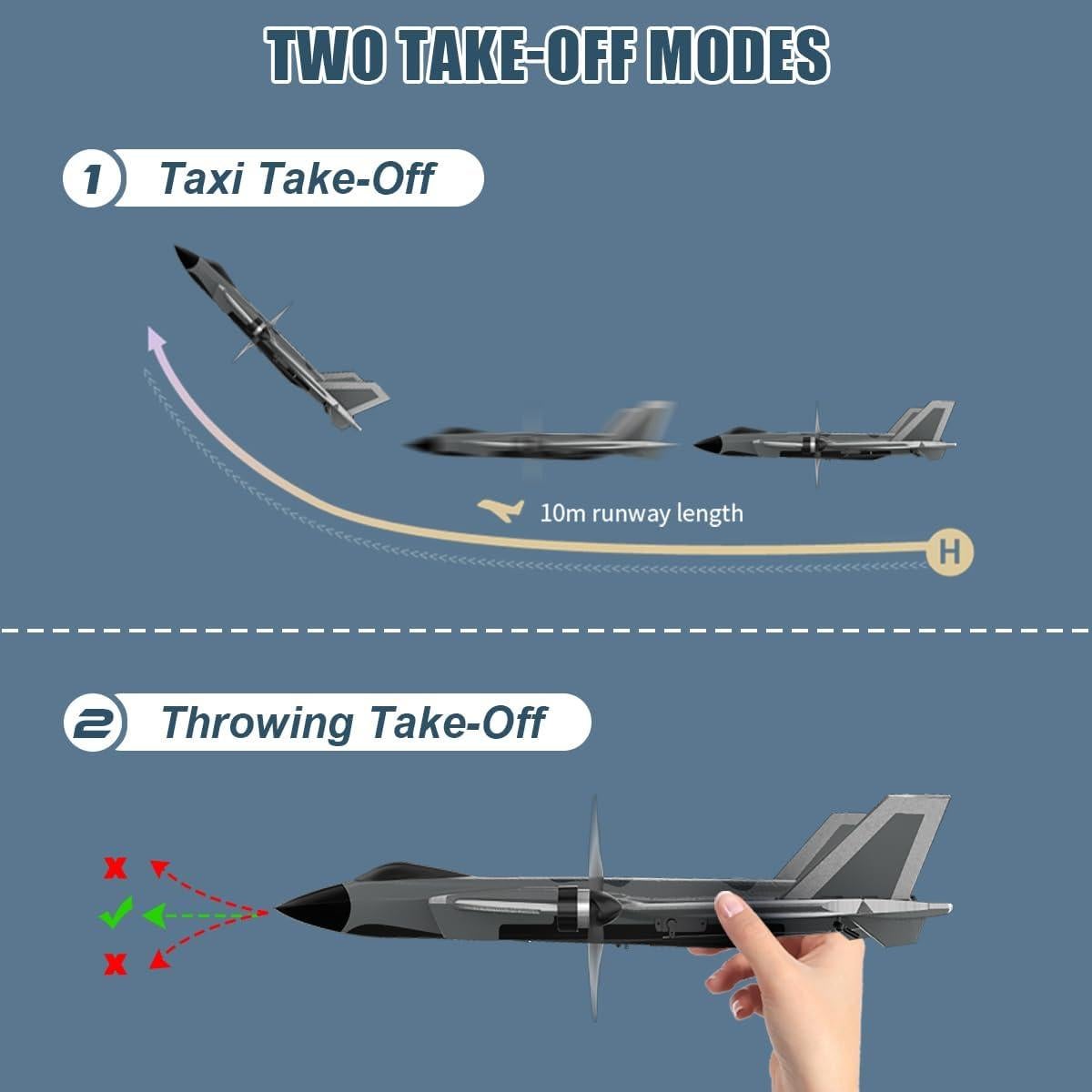 Avián RC KF-700-1 4 Canales con Giroscopio y Acrobacias