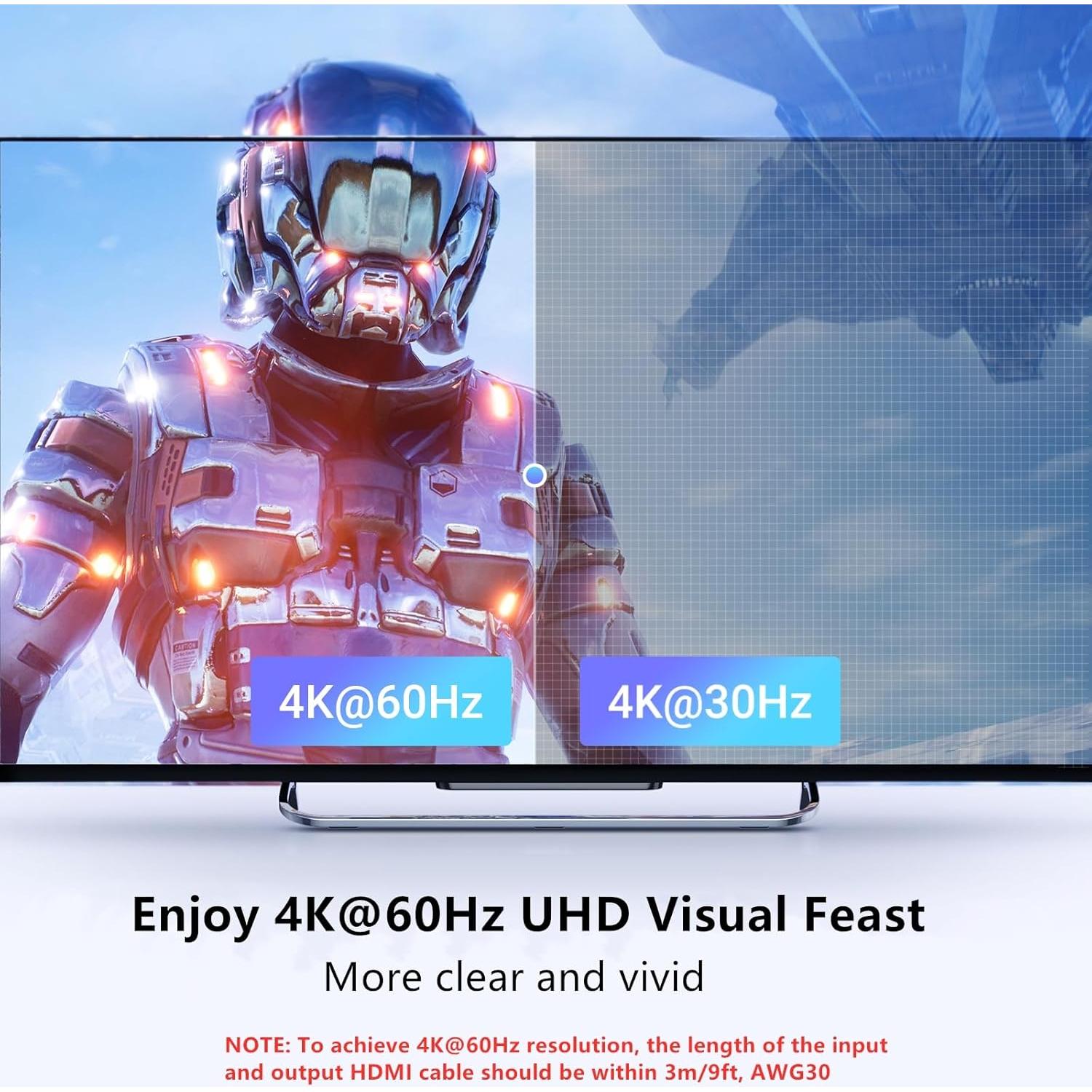 UGREEN Interruptor HDMI 5 en 1 4K@60Hz Control Remoto Negro
