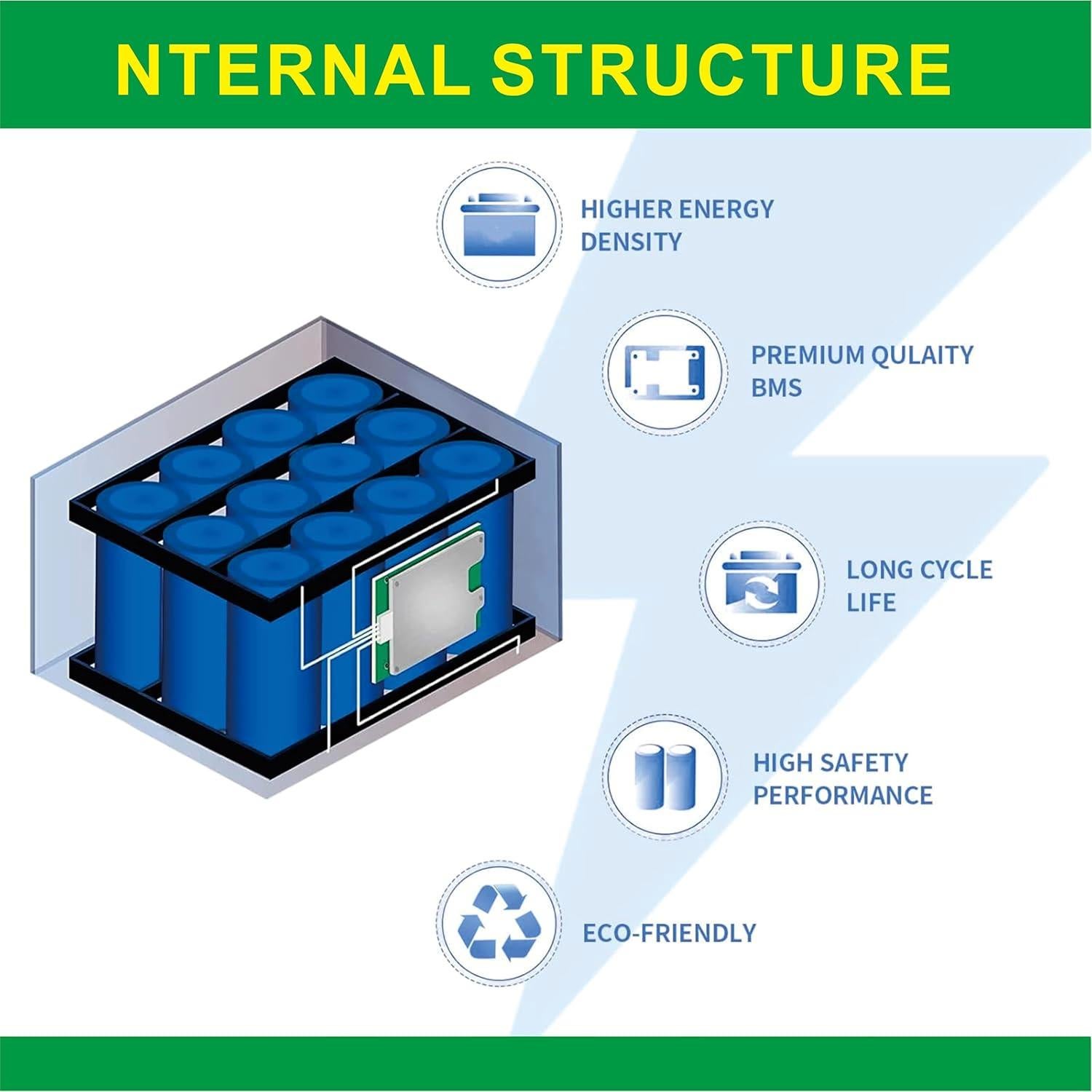 Batería recargable 6V 4.5Ah UNIKARO para autos de paseo
