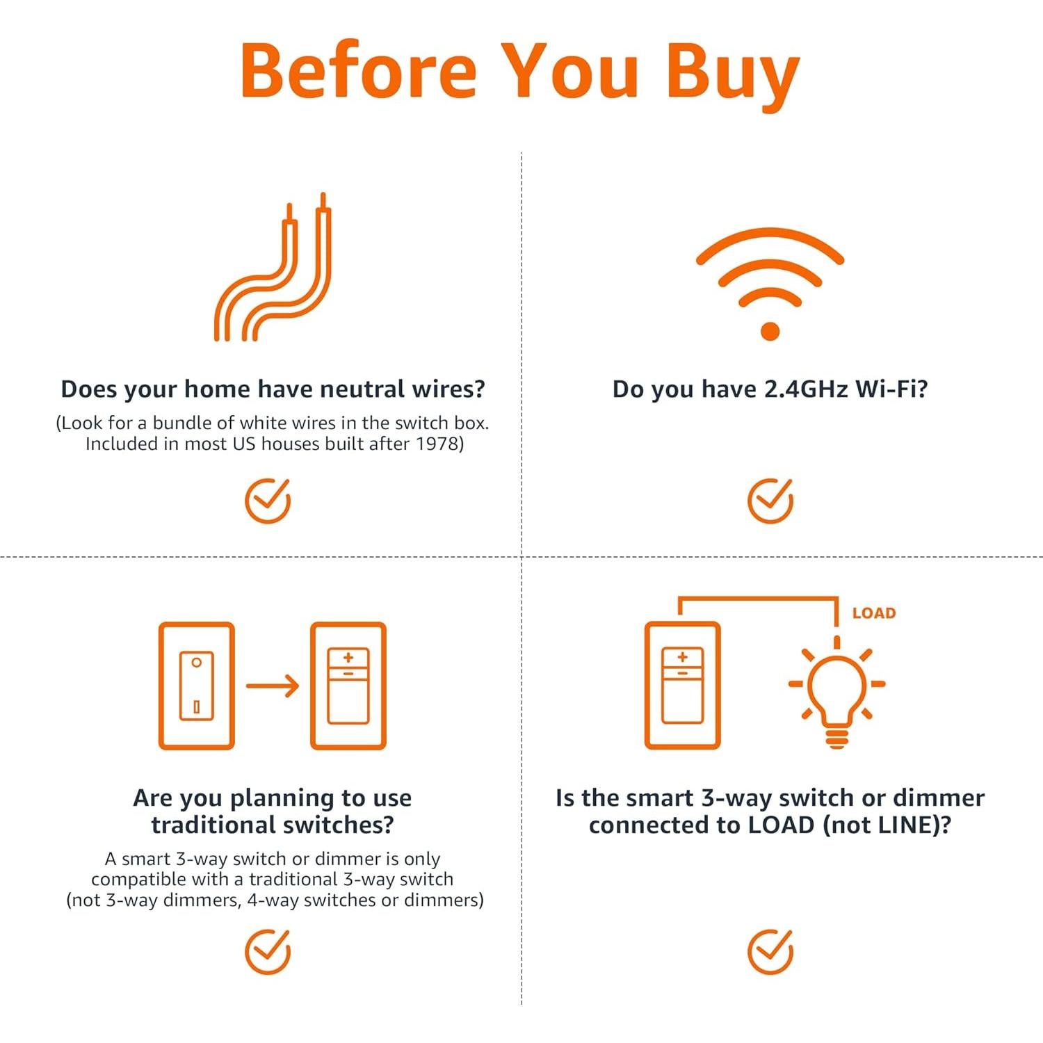 Interruptor Regulador Inteligente Amazon Basics 3 Vías Wi-Fi