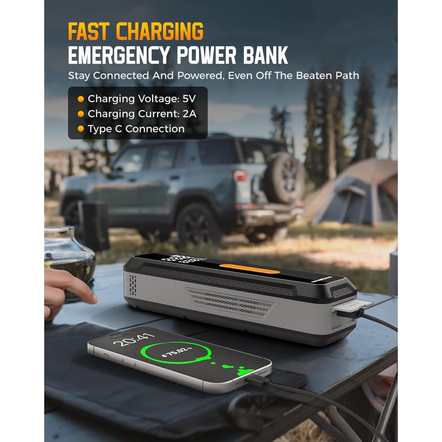 Compresor de Aire Portátil NEVERLAND 150 PSI Batería 20000mAh