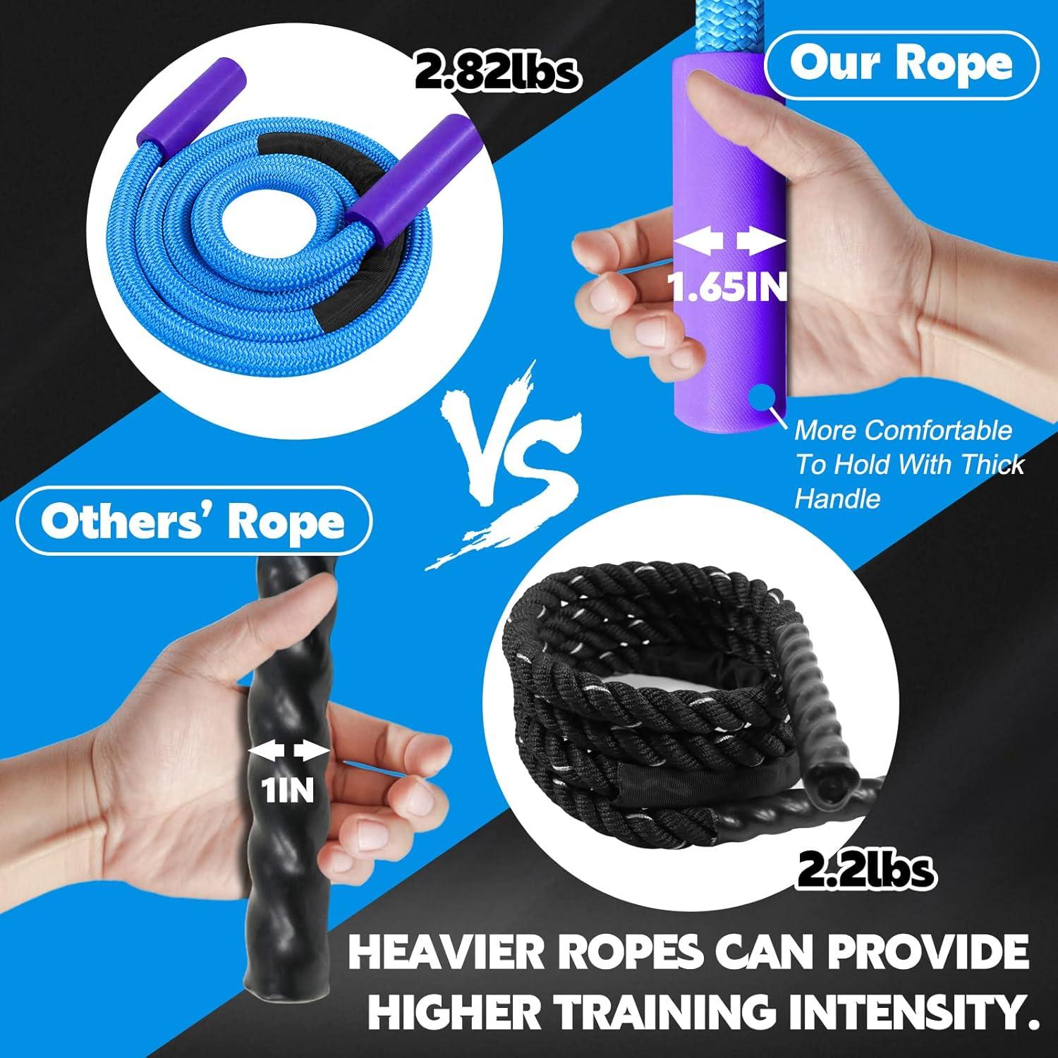 Cuerda de Salto Pesada Perantlb 2.8m con Mango Antideslizante