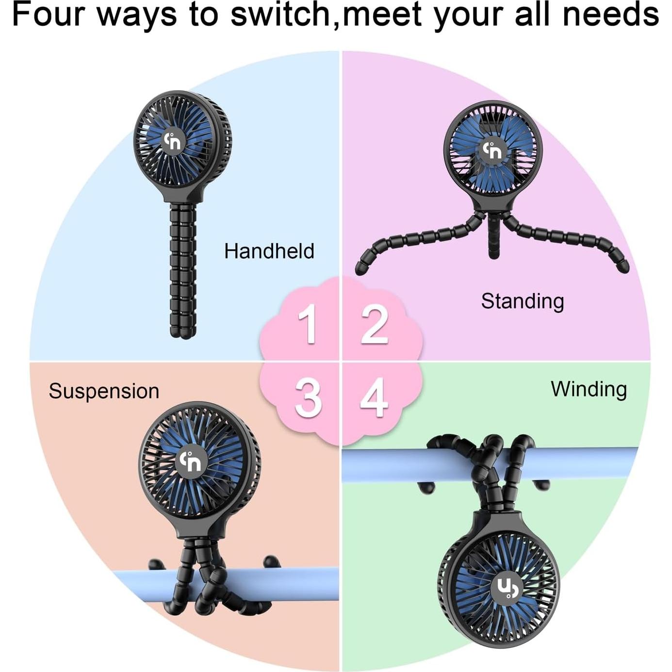 Ventilador Portátil WiHoo SF01 para Bebés 360° Rotación USB