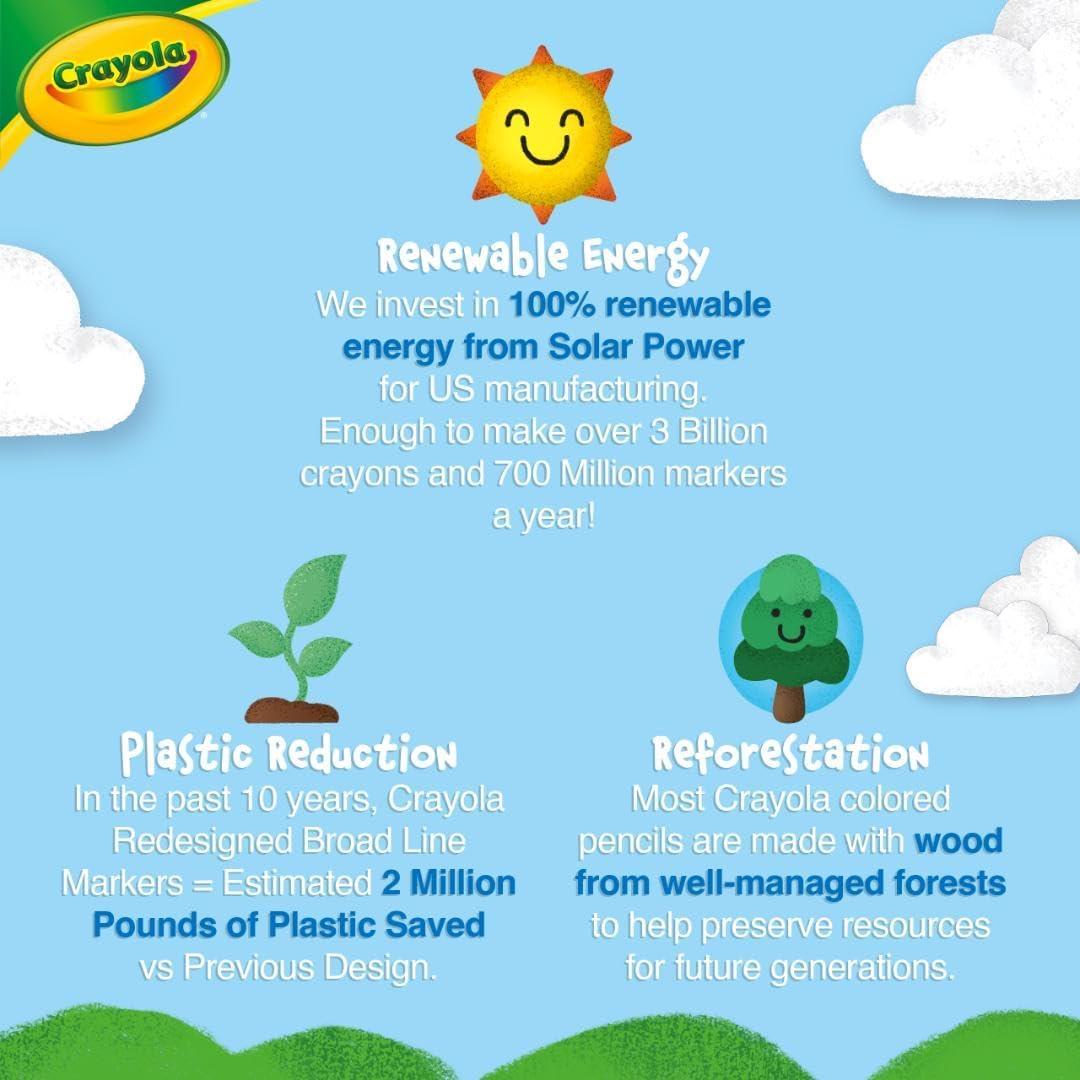 Marcadores Lavables Crayola 200ct - 8 Colores para Aula