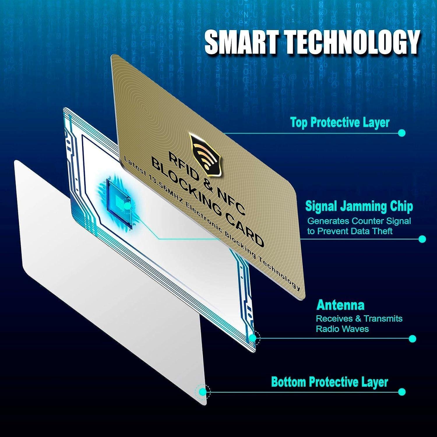 Tarjeta de Bloqueo RFID SaiTech IT - Protección Dorada