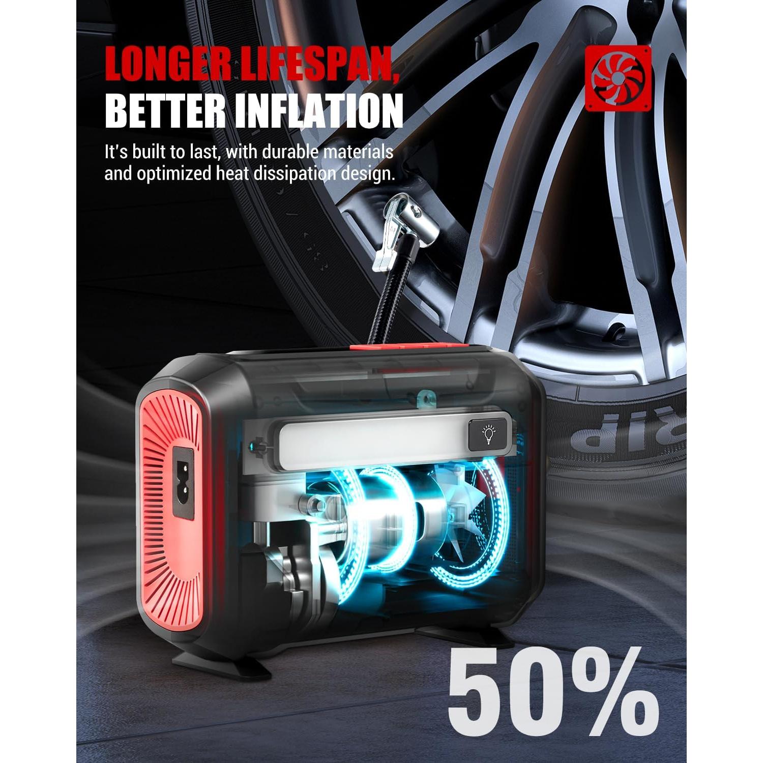 Compresor de Aire Portátil ROCGORLD R8 150 PSI Digital