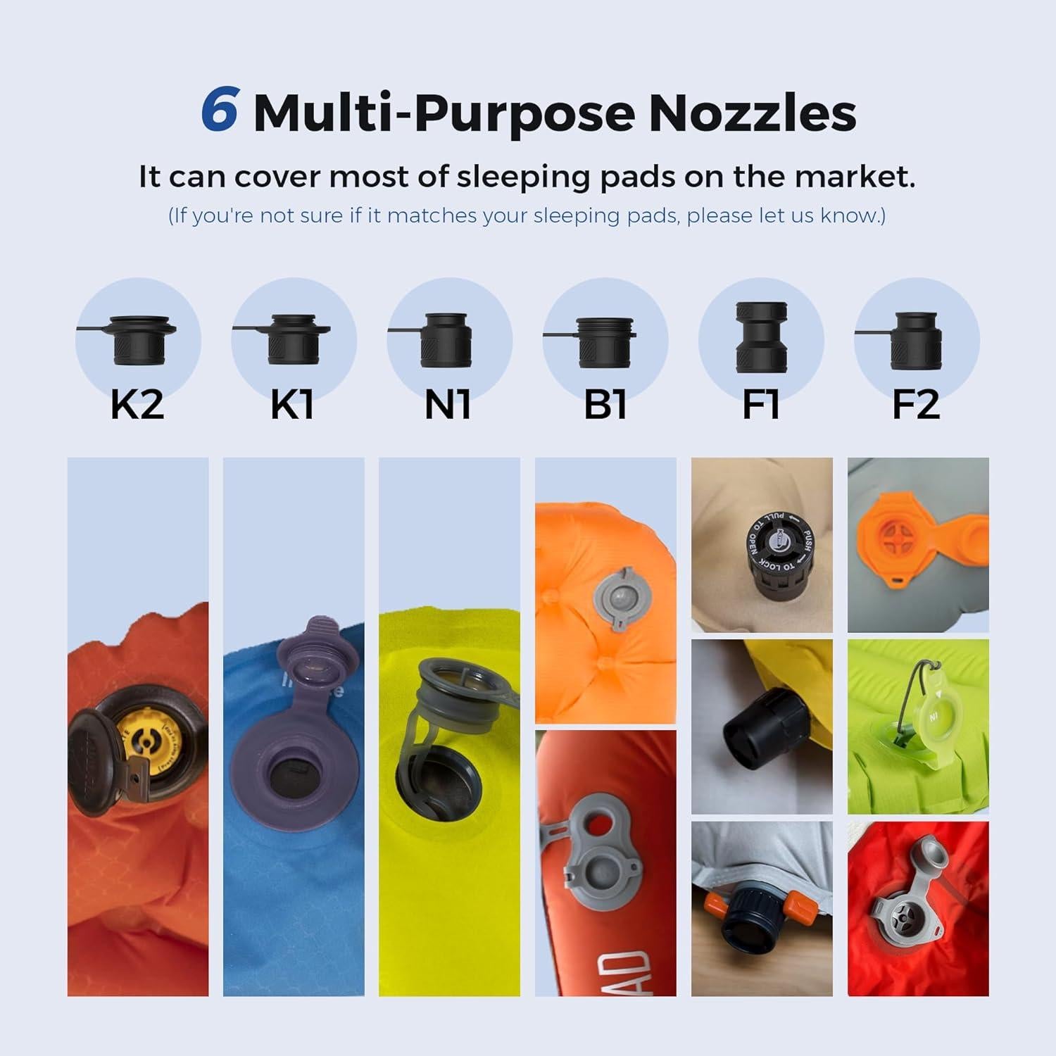 Bomba de Aire FLEXTAILGEAR Zero Pump Recargable 180 LPM