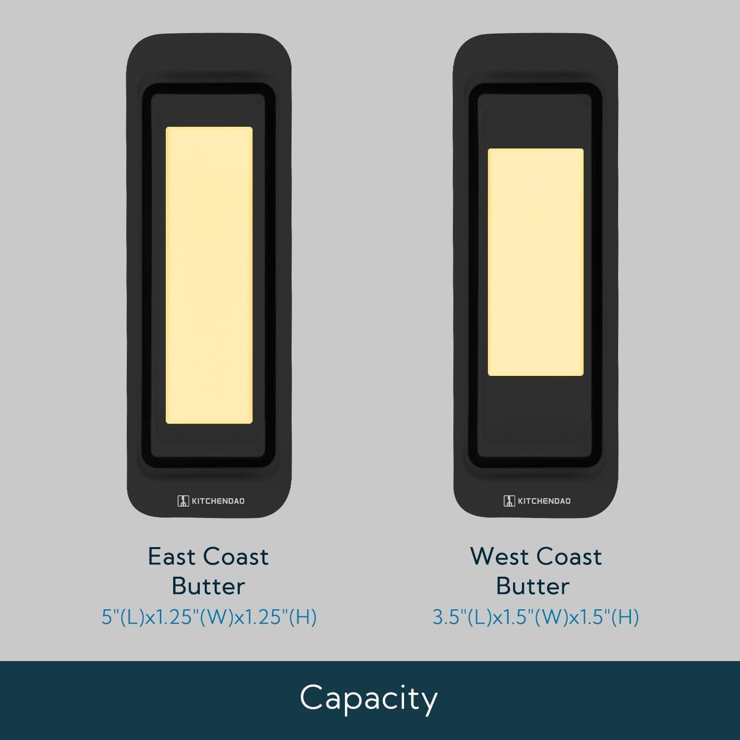 Plato de Mantequilla Hermético KITCHENDAO Negro 22.4x7.9cm