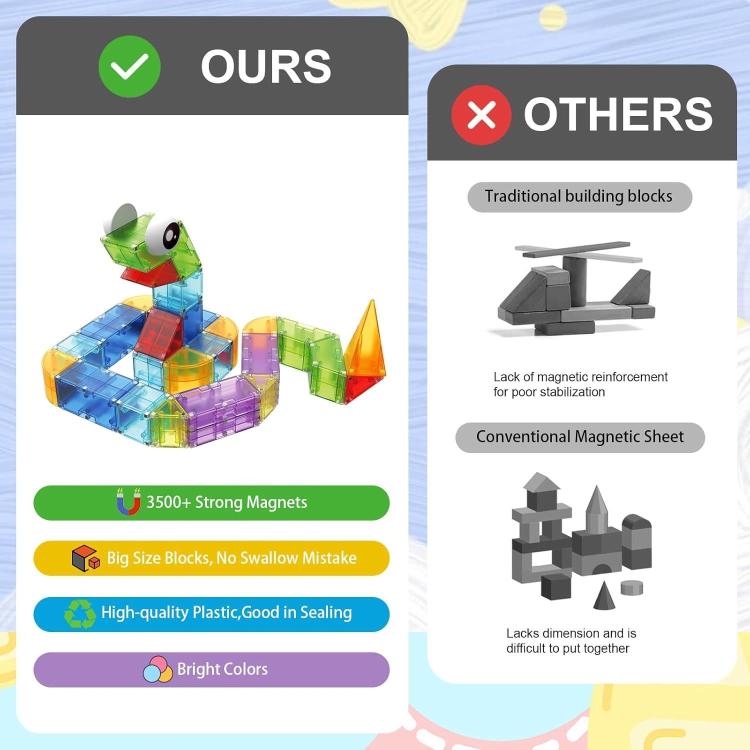 Bloques Magnéticos Huaker 66 PCS Juguetes de Construcción STEM