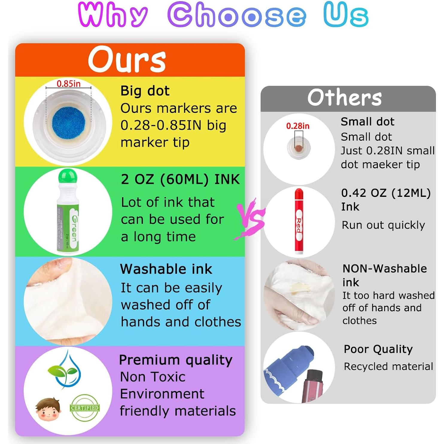 Marcadores de Puntos Soucolor 8 Colores Lavables para Niños