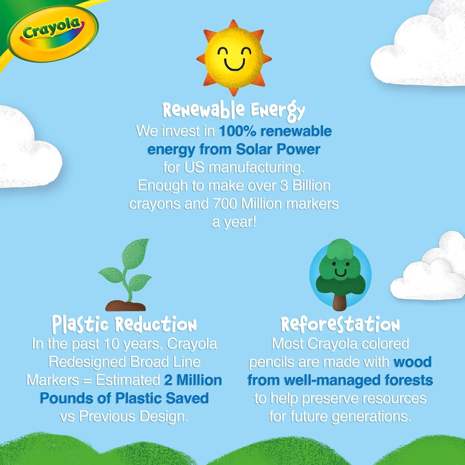 Lápices Acuarelables Crayola 240ct para Aula, 12 Colores