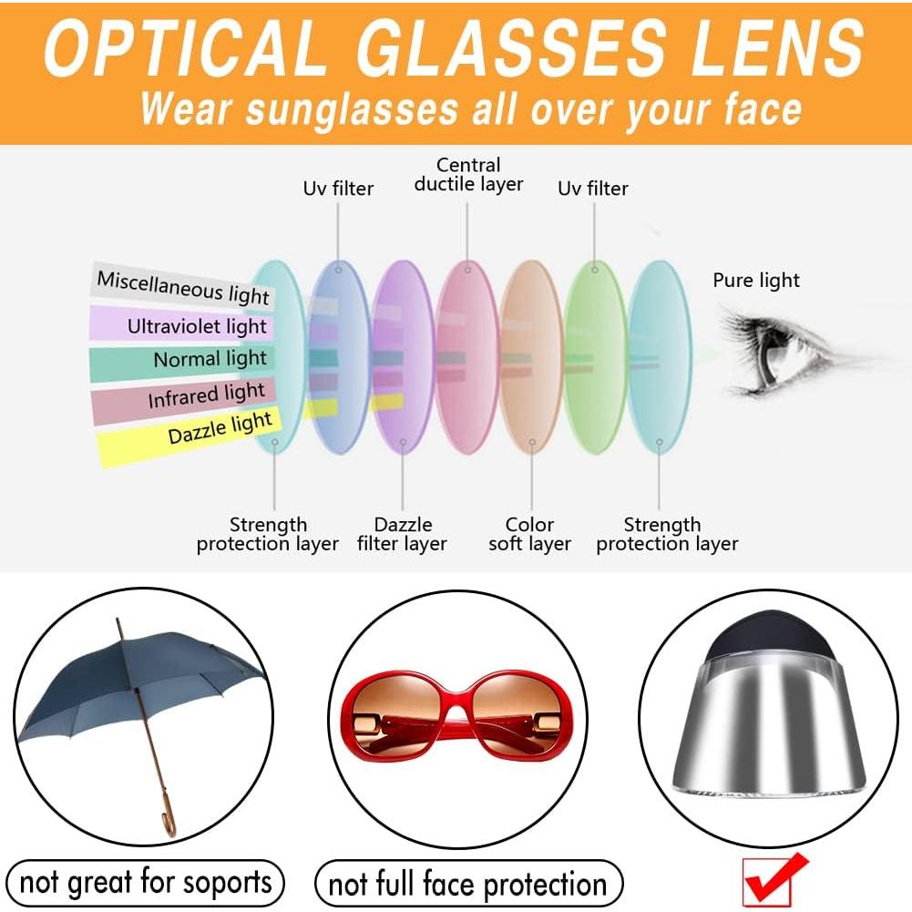 Gorra de Sol WAYCOM UPF 50+ Ajustable para Mujeres y Hombres