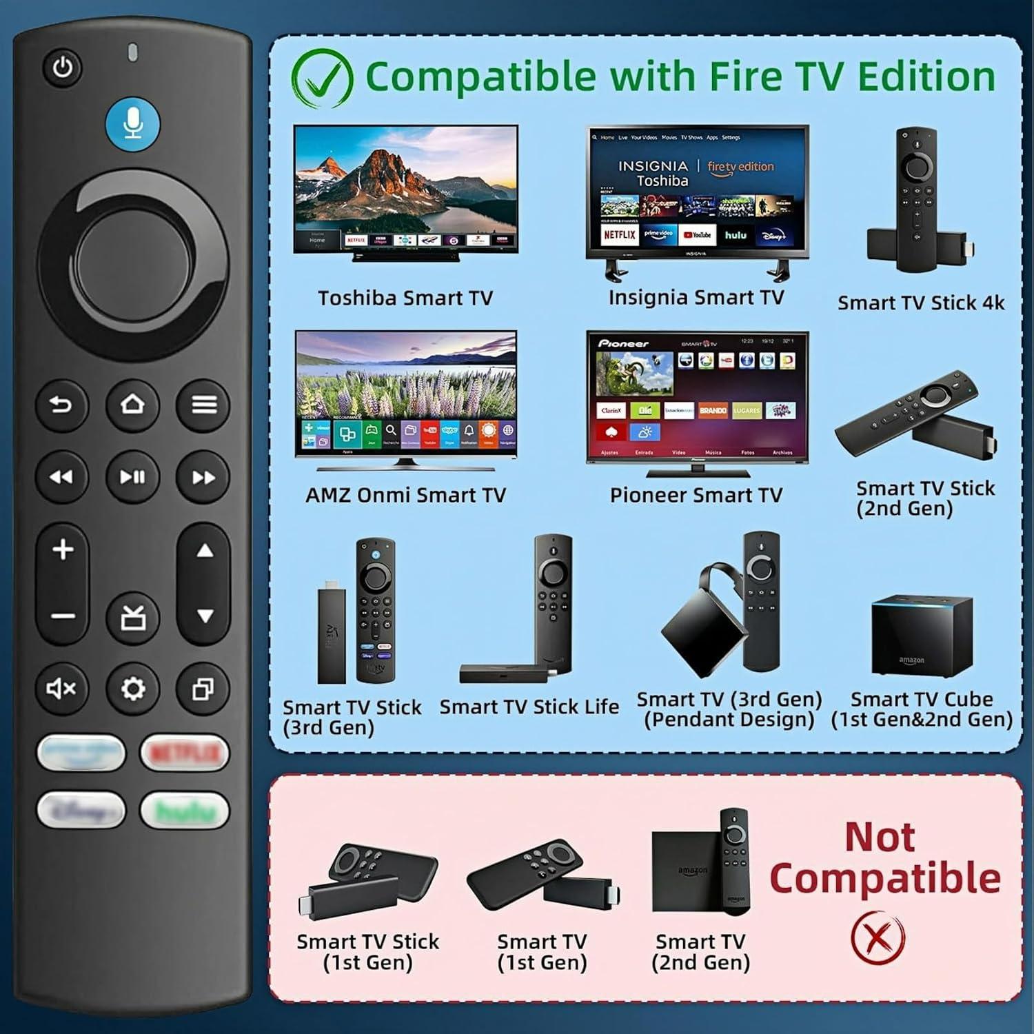 Control Remoto por Voz OROSAUR para Smart TV Insignia/Toshiba