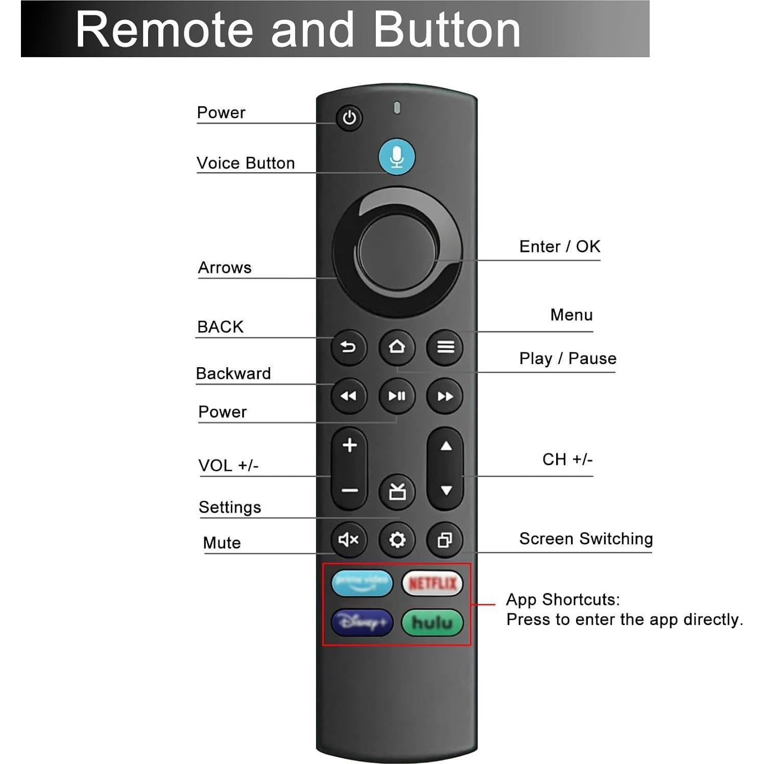 Control Remoto por Voz OROSAUR para Smart TV Insignia/Toshiba