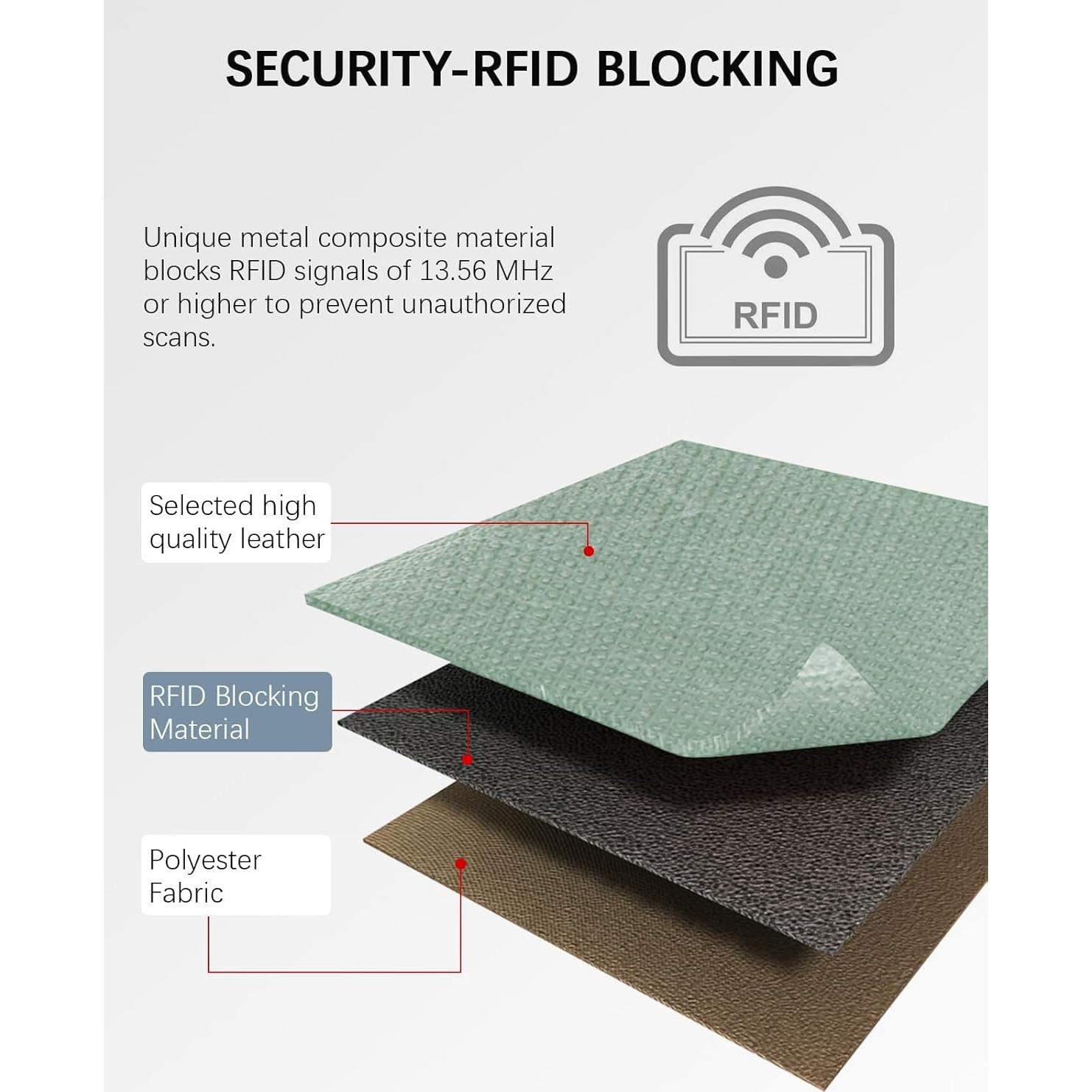 Cartera Pequeña BOSTANTEN de Cuero RFID Verde Claro