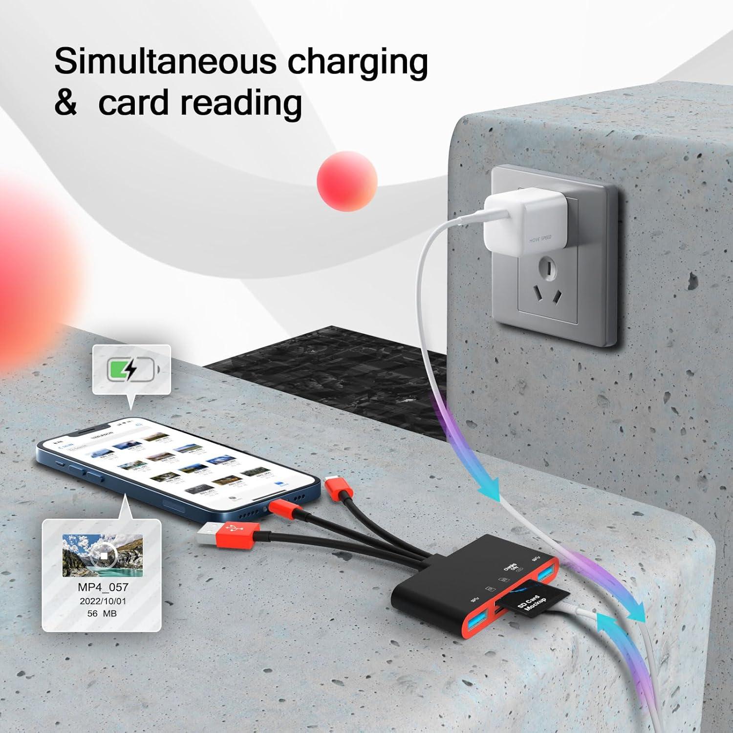 Lector de Tarjetas de Memoria JOOPSHEE 5-en-1 USB C iOS