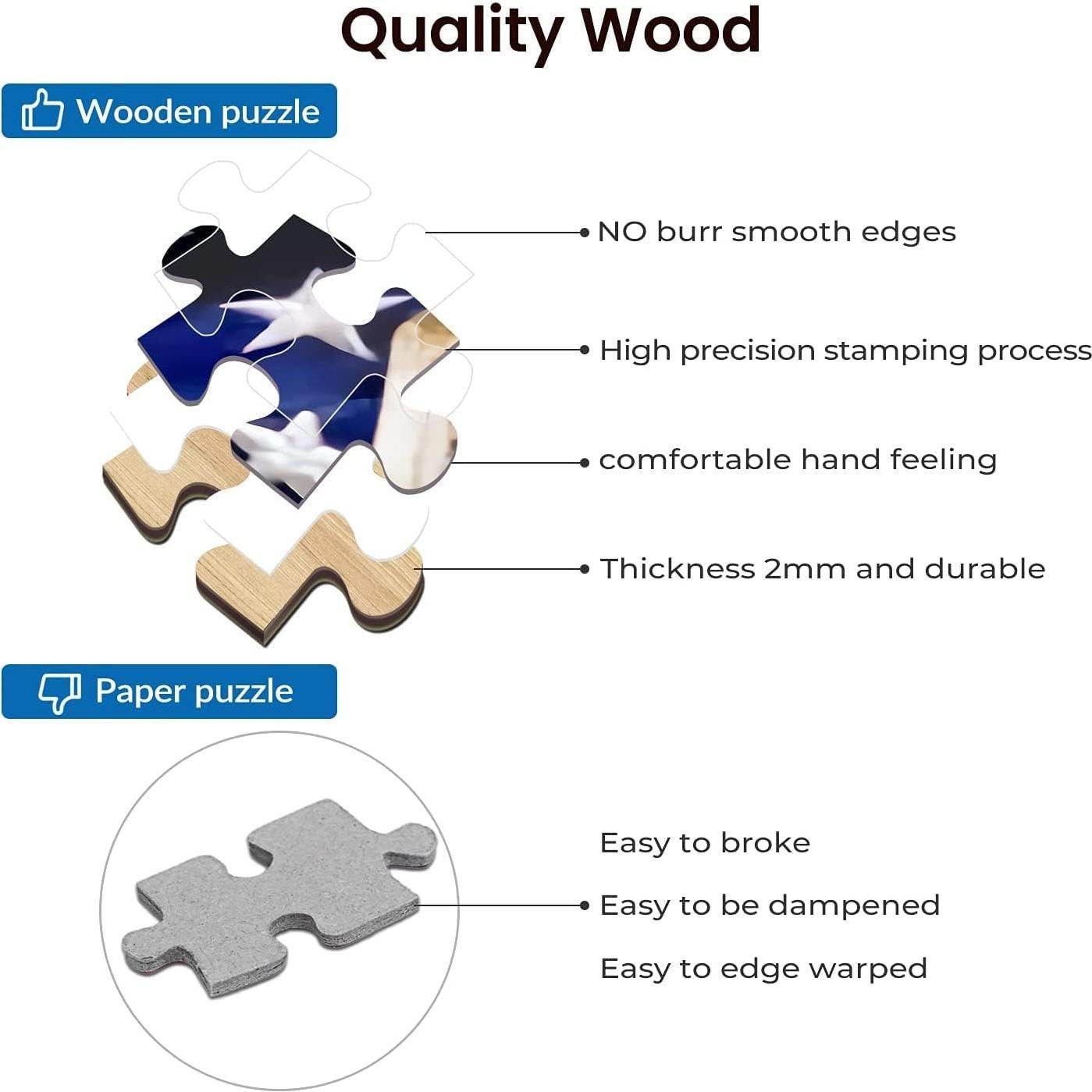 Rompecabezas de 1000 Piezas de Madera Los Simpsons 70x50 cm