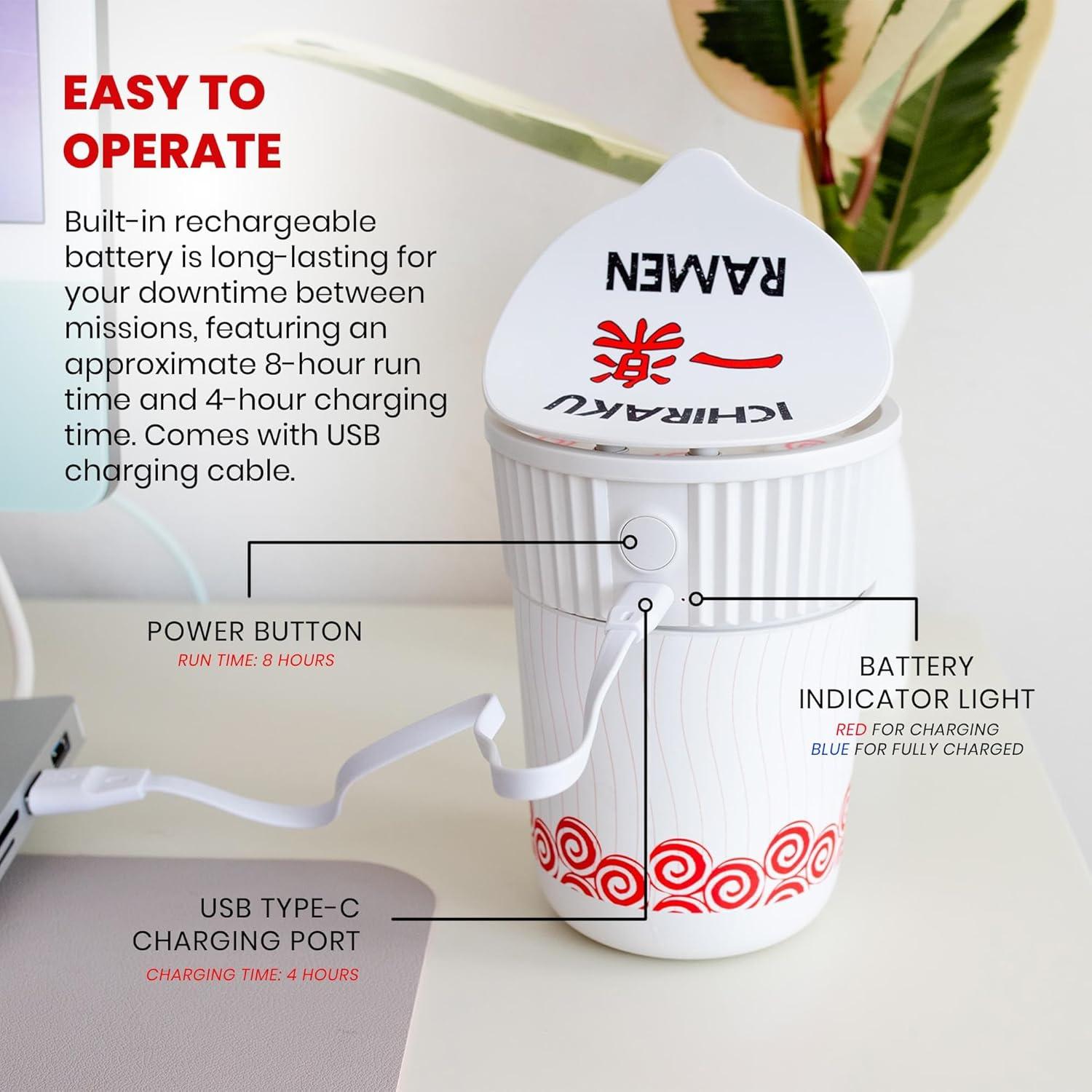 Humidificador de Ramen Ichiraku Naruto Ukonic 295ml