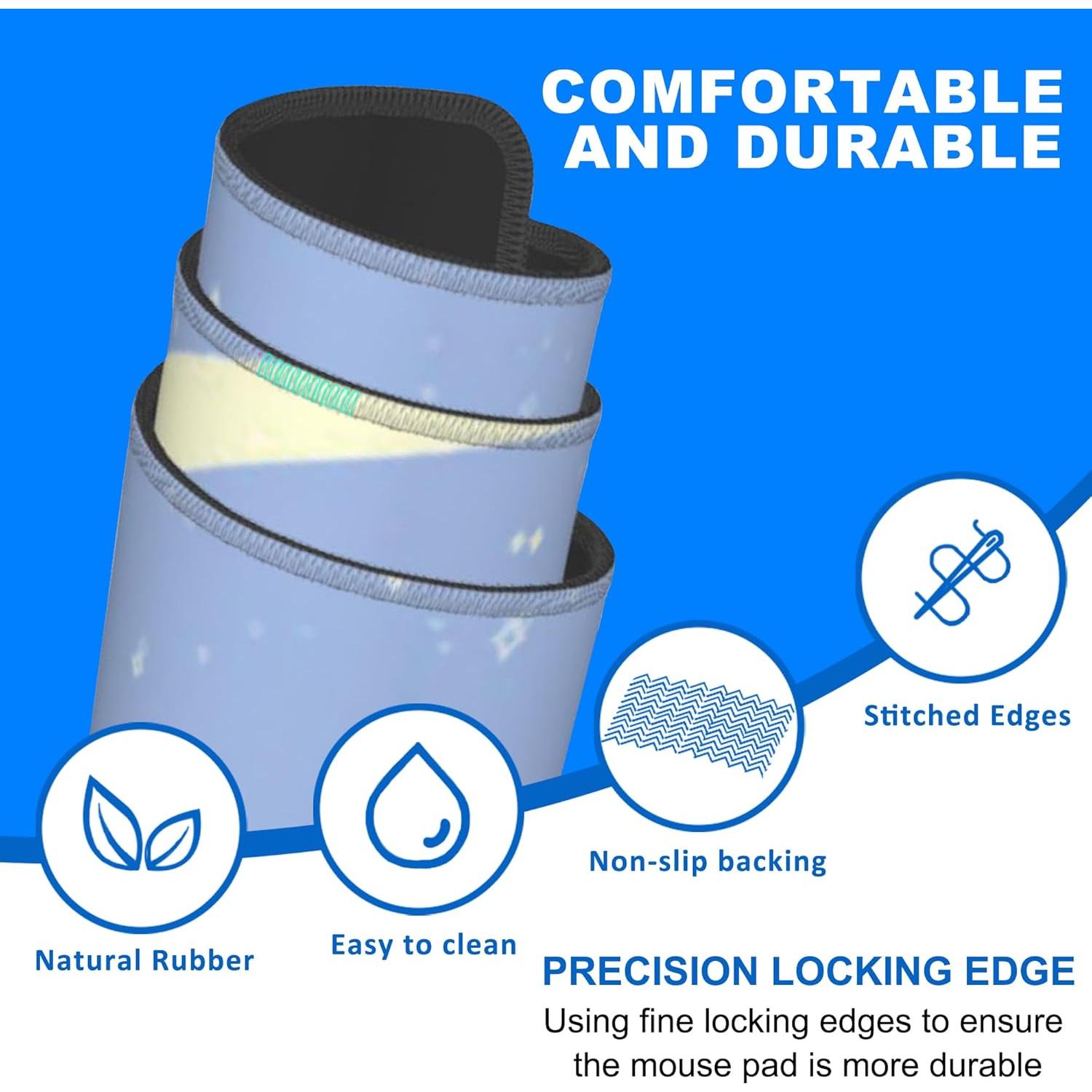 Alfombrilla de Escritorio KOAIWPAE 90x40 cm Antideslizante