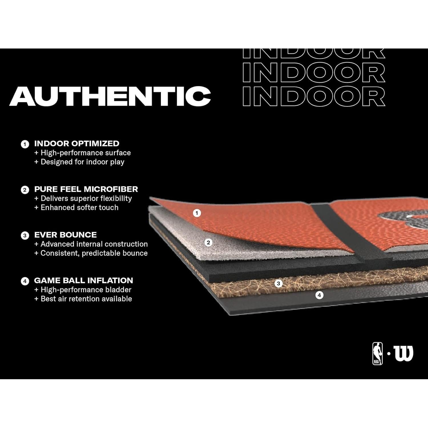 Balón de Baloncesto Wilson NBA Authentic Interior 69.85 cm