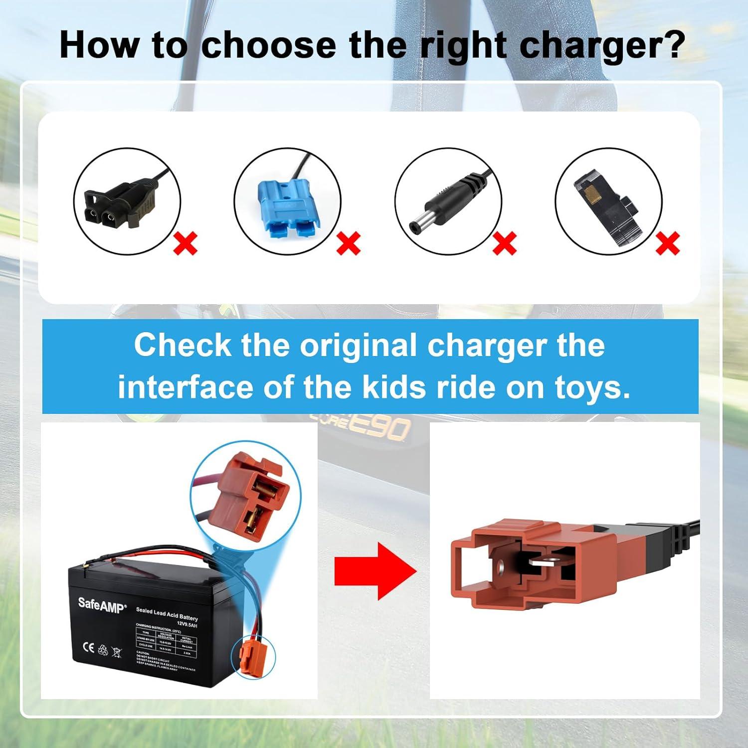 Cargador de Batería 12V para Juguetes Eléctricos SafeAMP