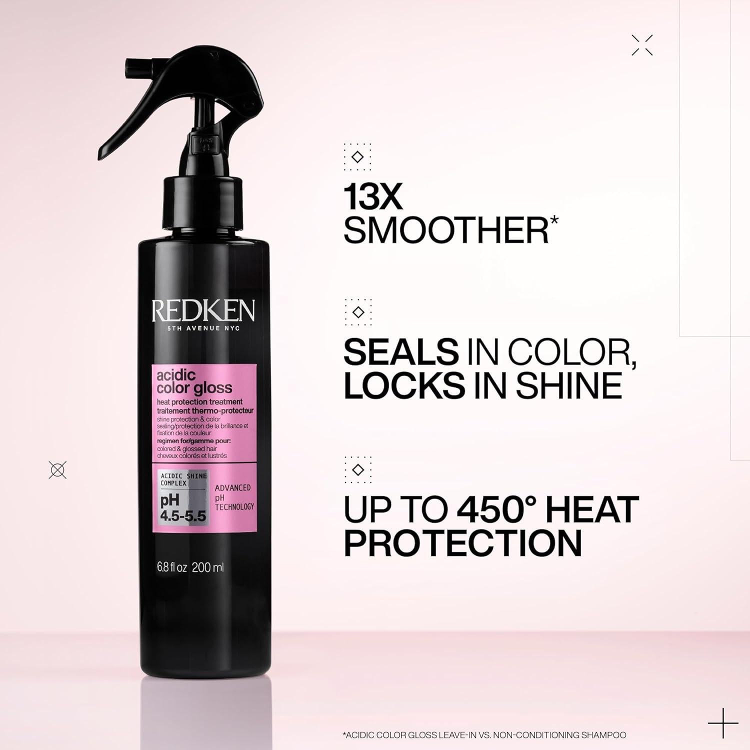 Redken Spray Gloss 200 ml Acondicionador Brillo Cabello