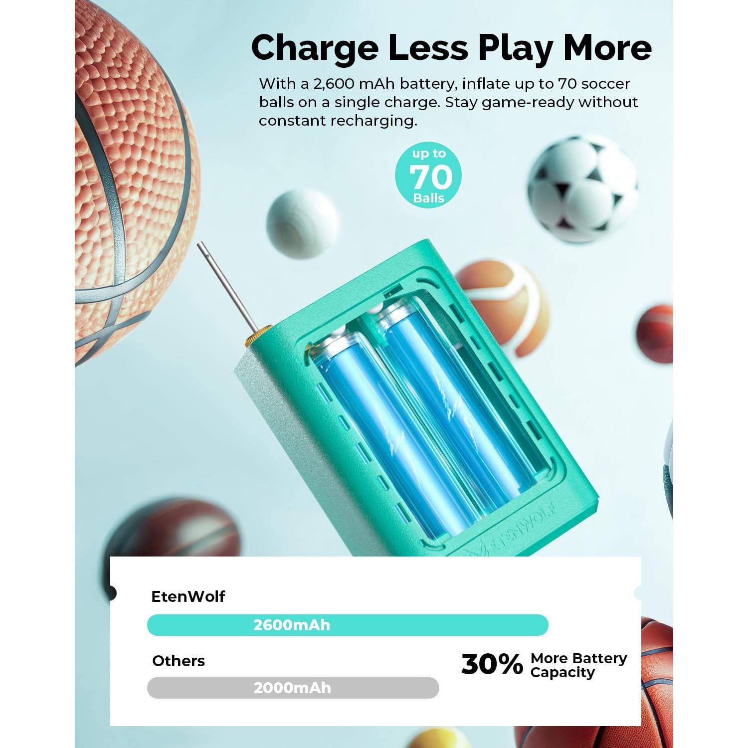 Bomba de Aire Eléctrica ETENWOLF P300 para Pelotas 2-17 PSI