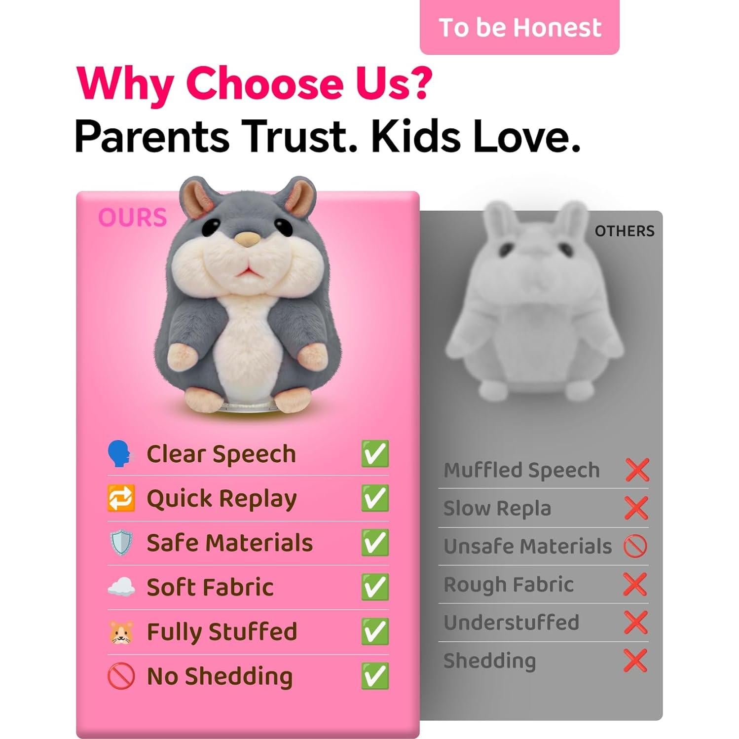 Hámster Hablante Repetidor TWORIVER para Niños 18+ Meses