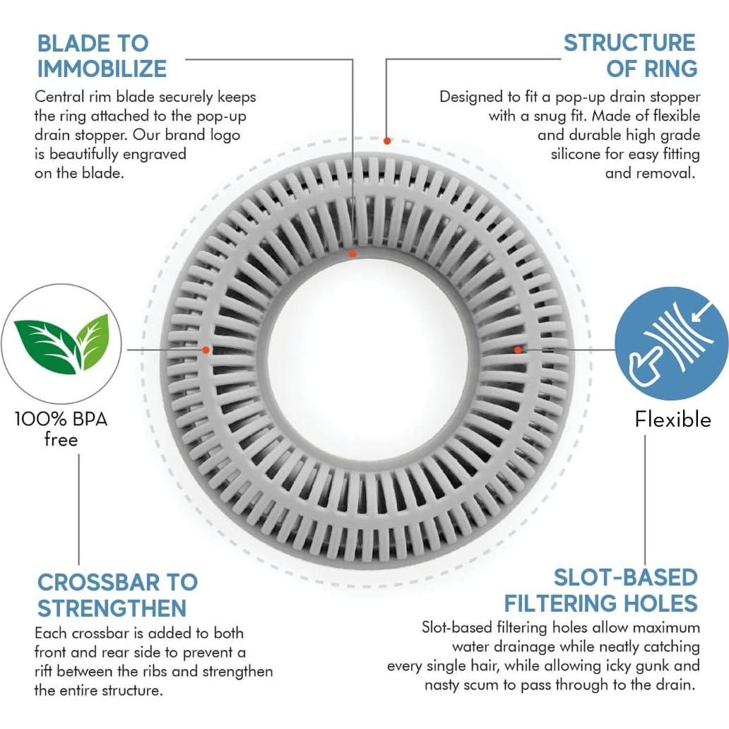 Protector de Drenaje TUBRING para Cabello - Gris - 9.53 cm